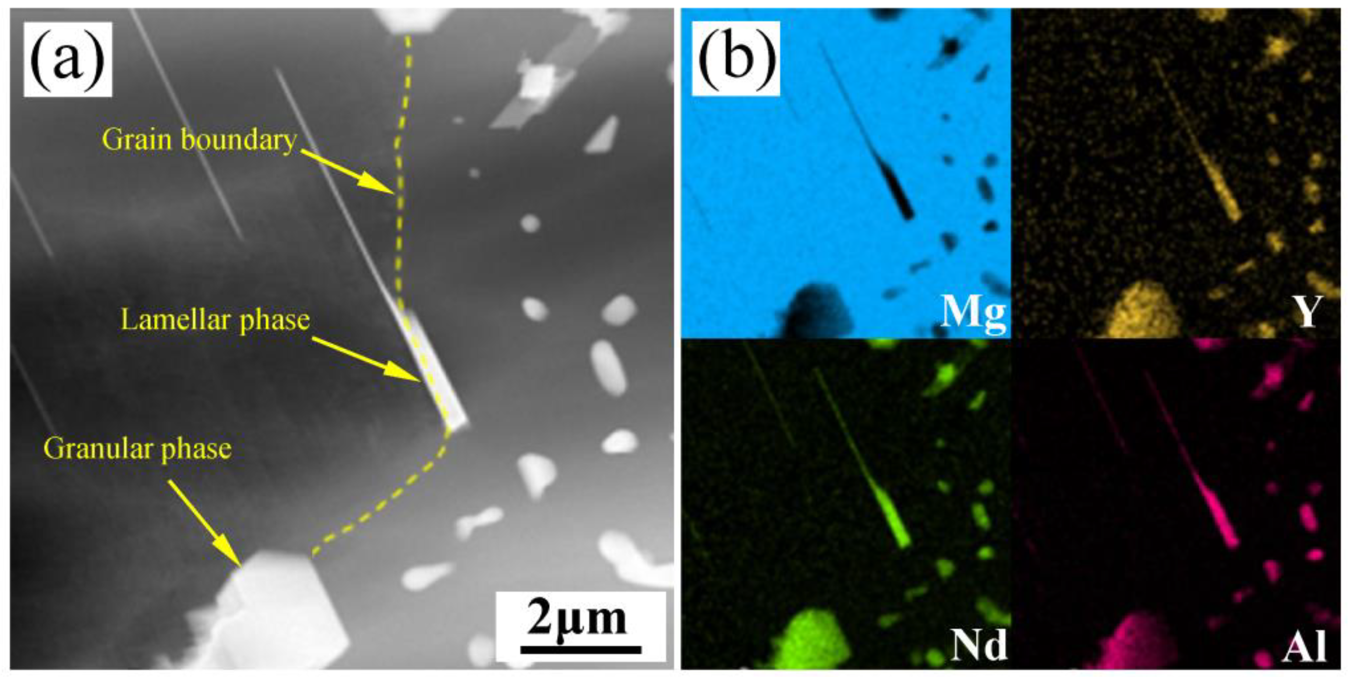 Materials 16 02512 g009