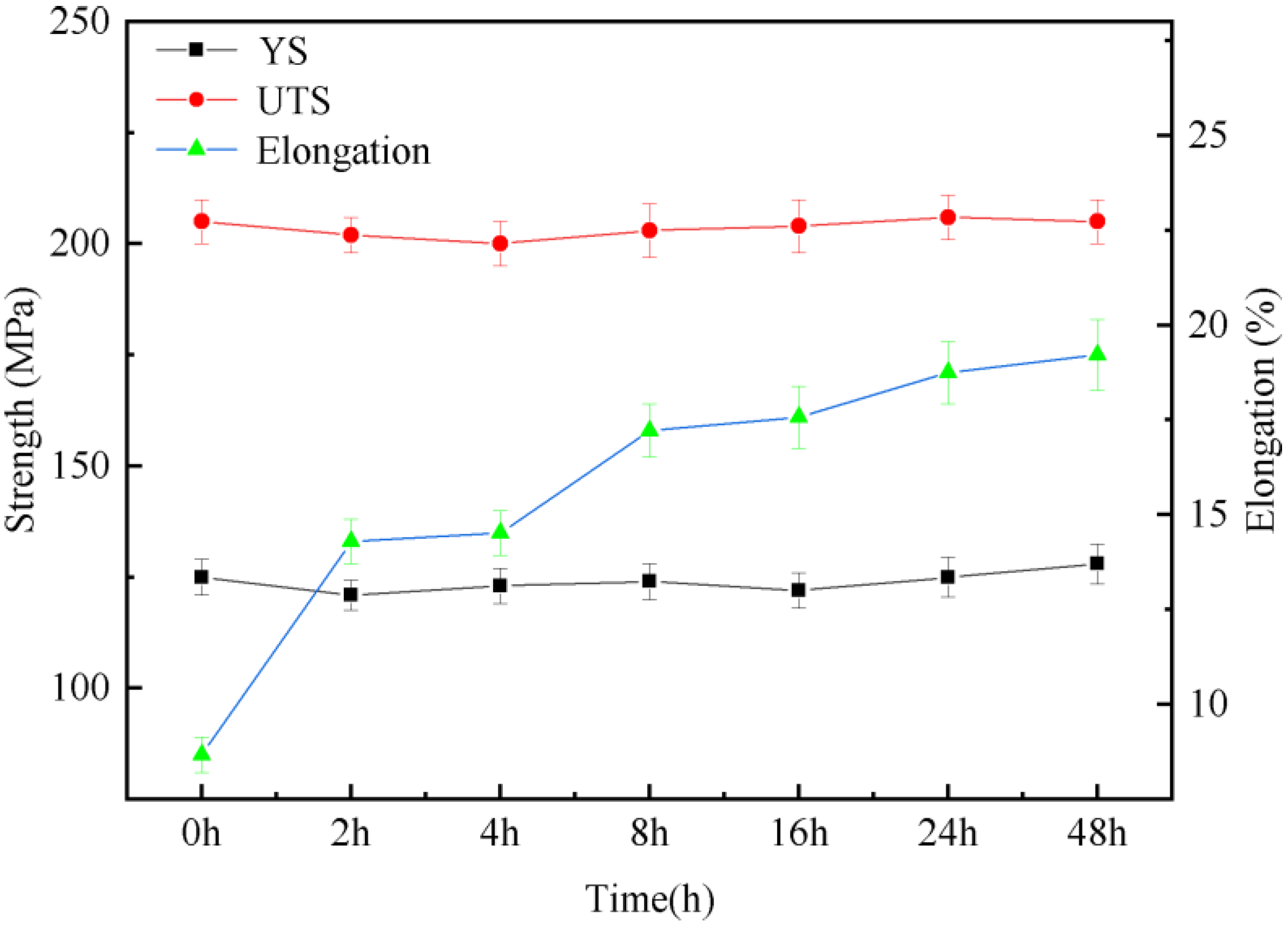 Materials 16 02512 g010