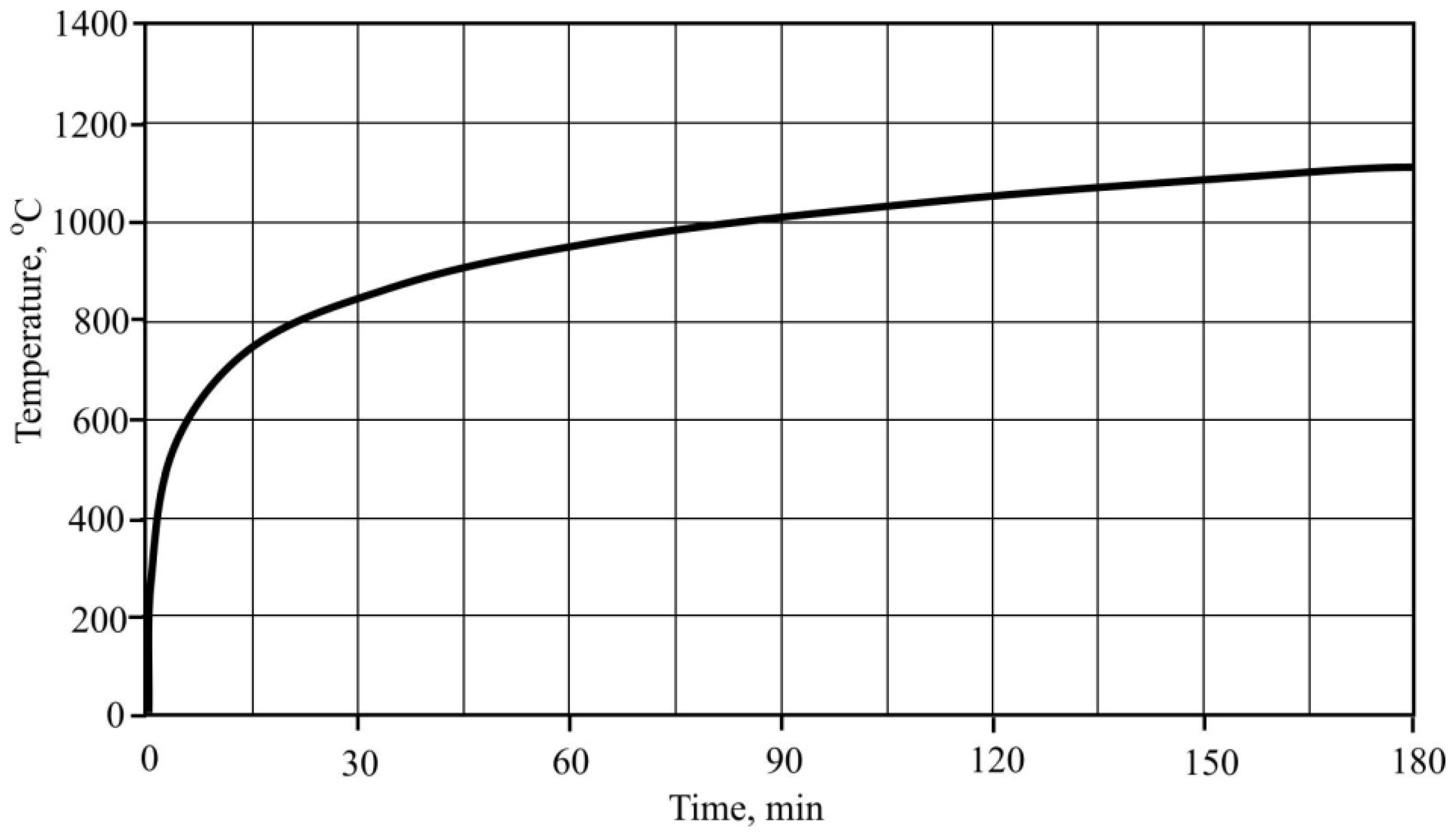 Materials 16 02513 g003