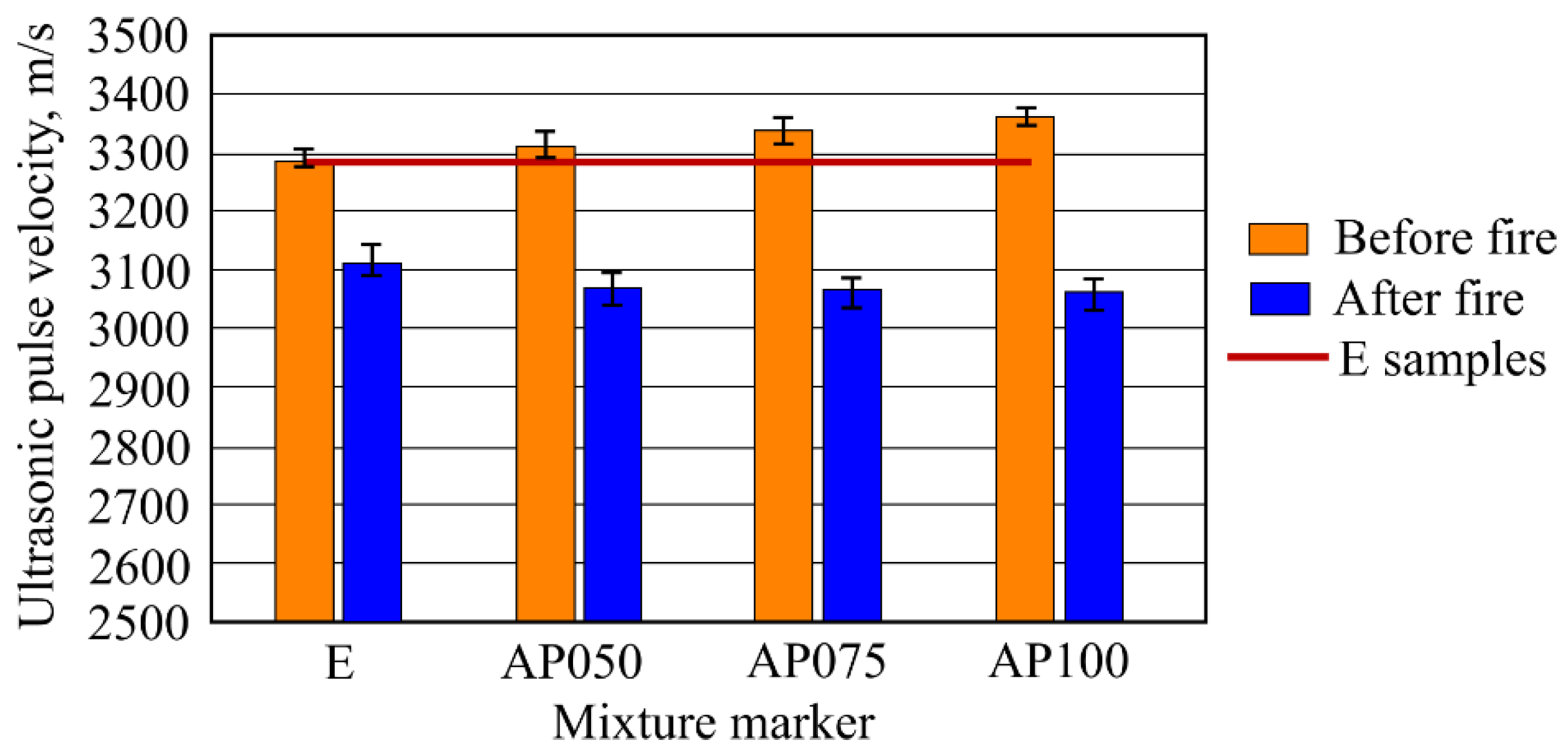 Materials 16 02513 g005