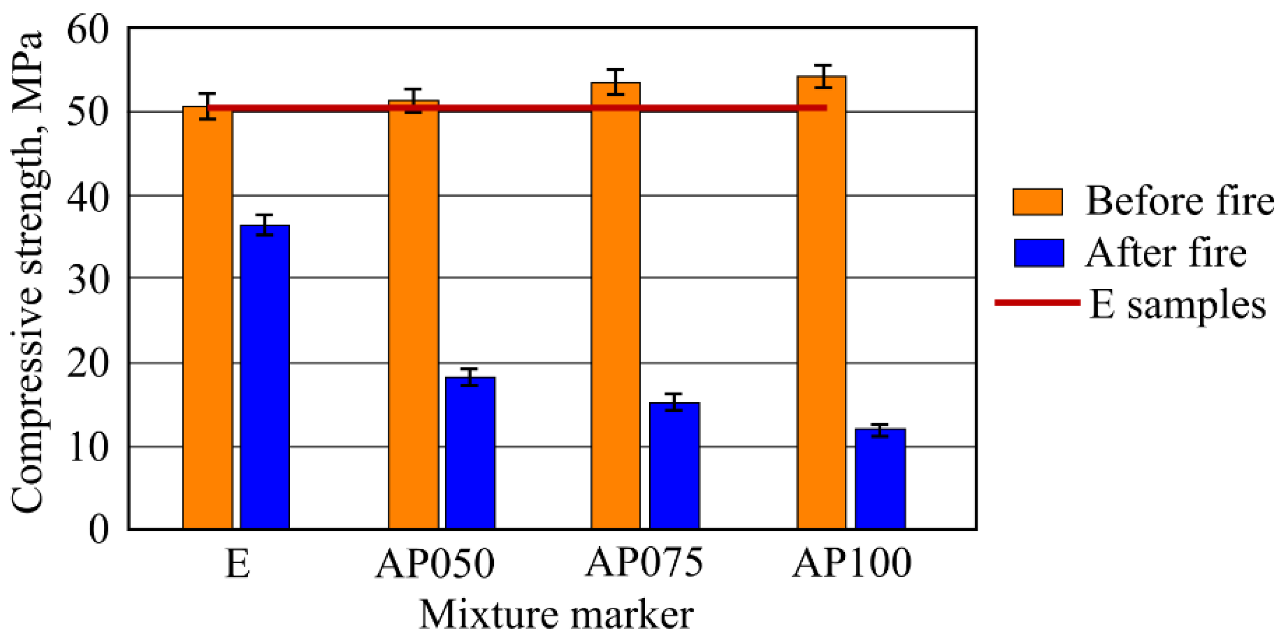 Materials 16 02513 g012
