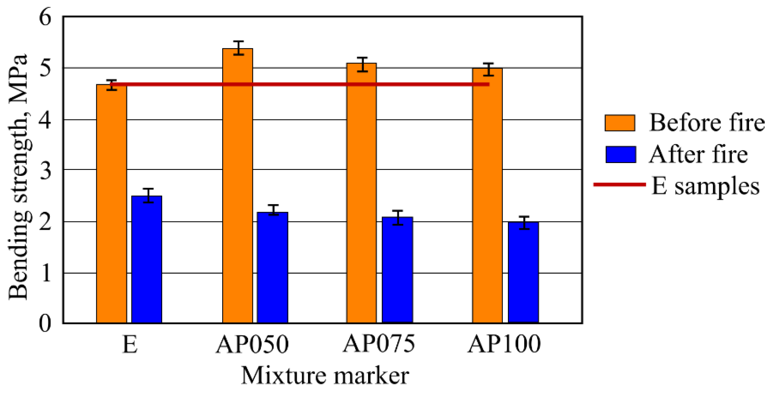 Materials 16 02513 g013