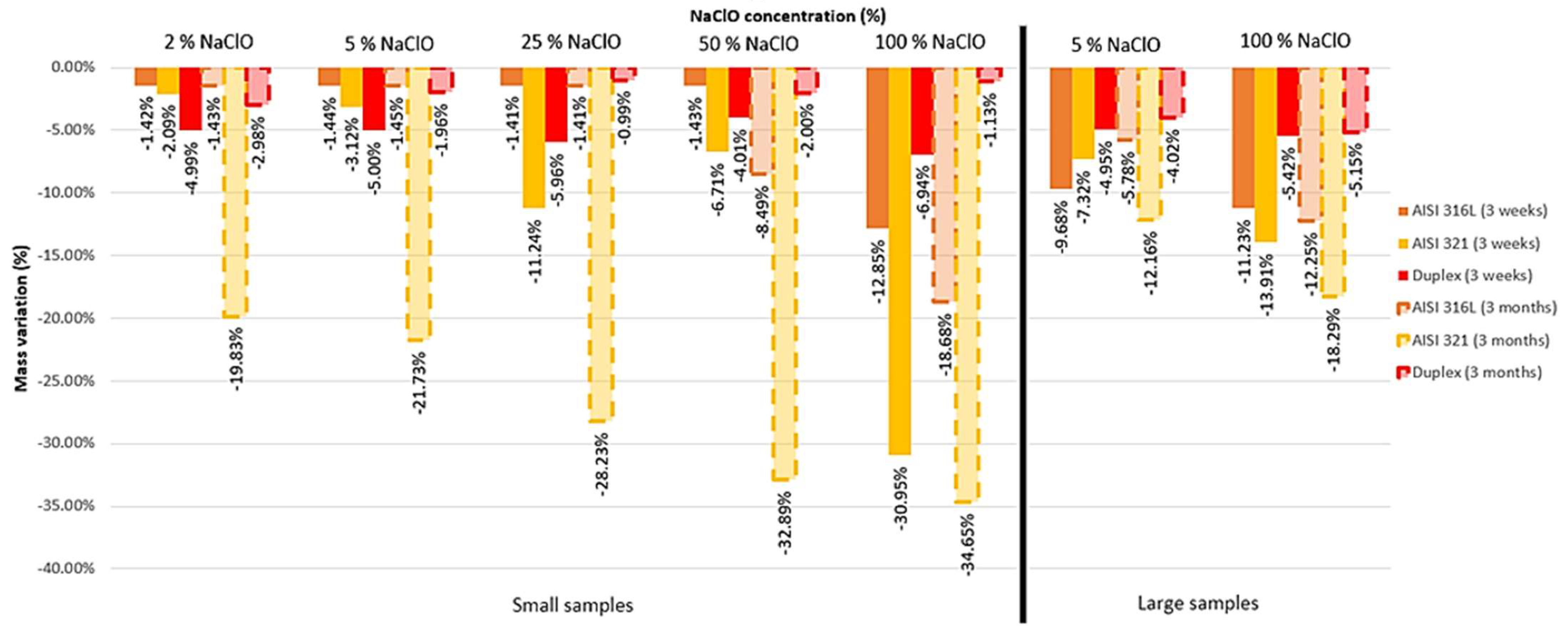 Materials 16 02514 g002