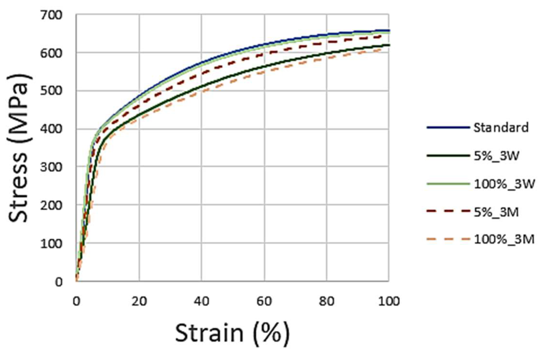 Materials 16 02514 g011