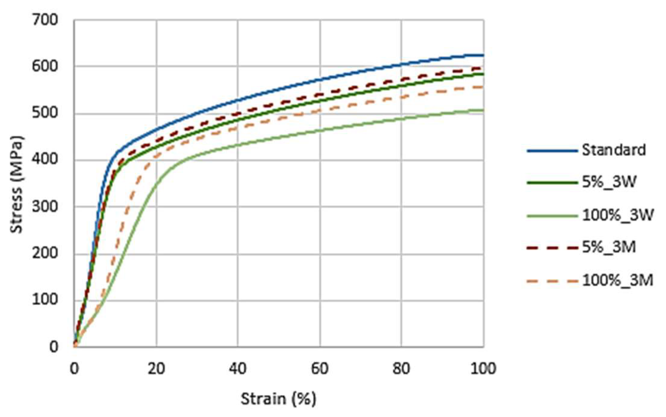 Materials 16 02514 g014