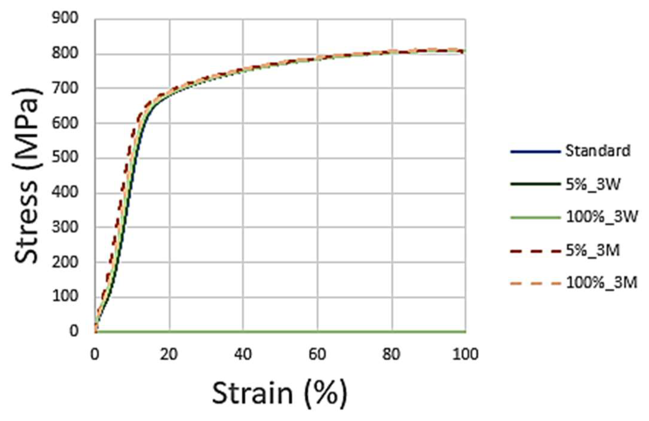 Materials 16 02514 g017