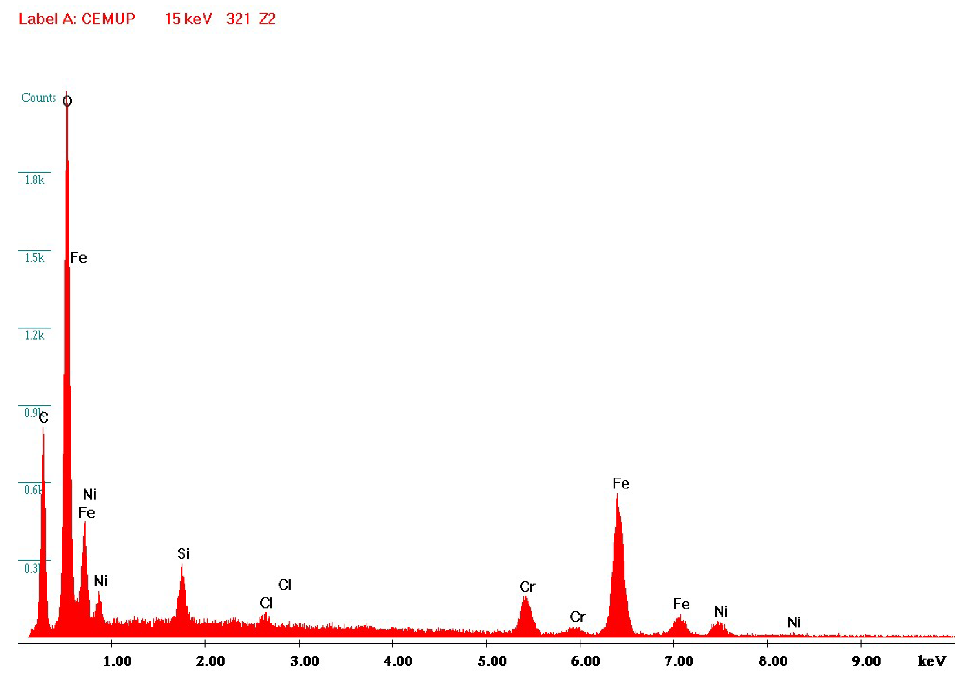 Materials 16 02514 g0a3