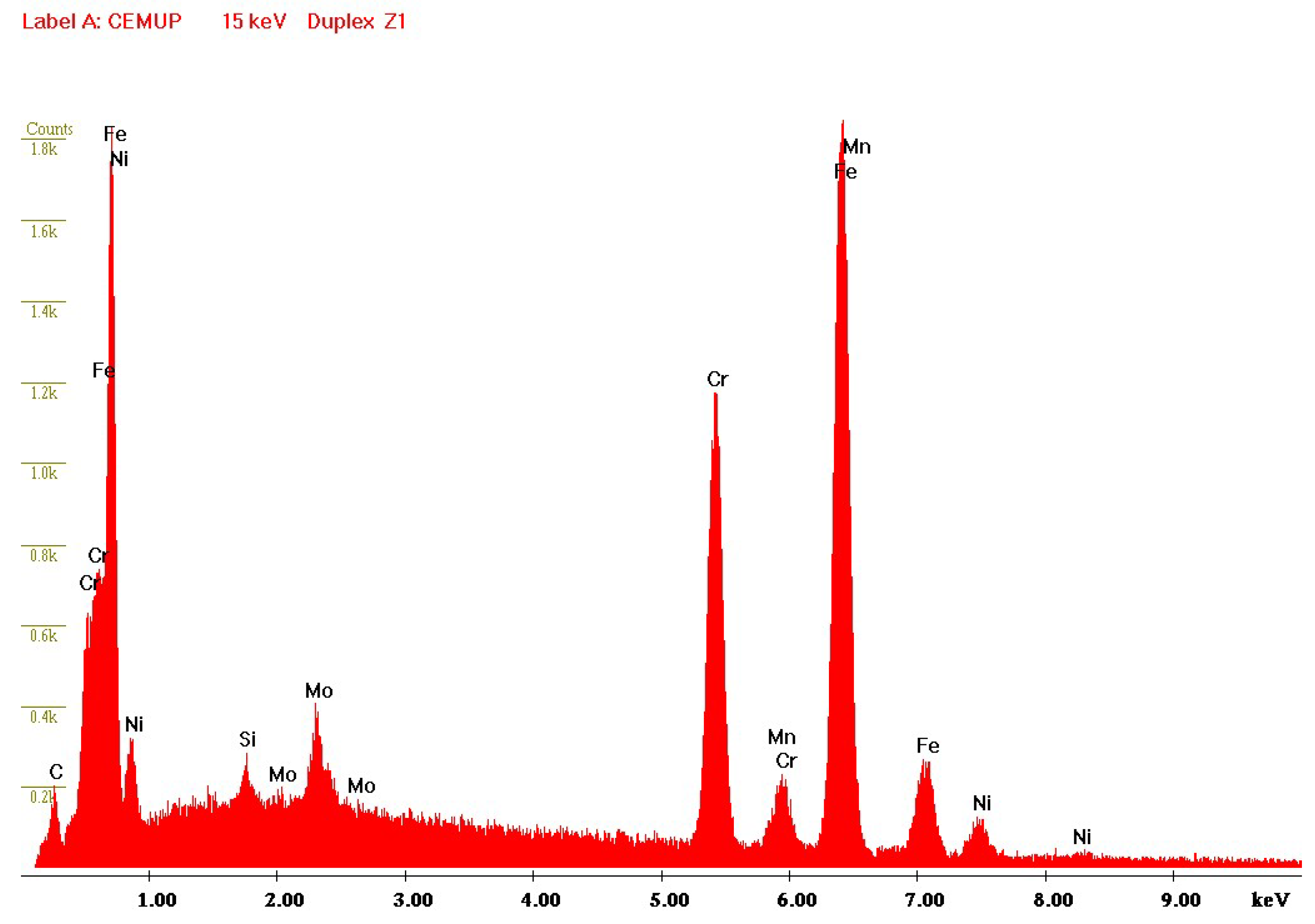 Materials 16 02514 g0a4