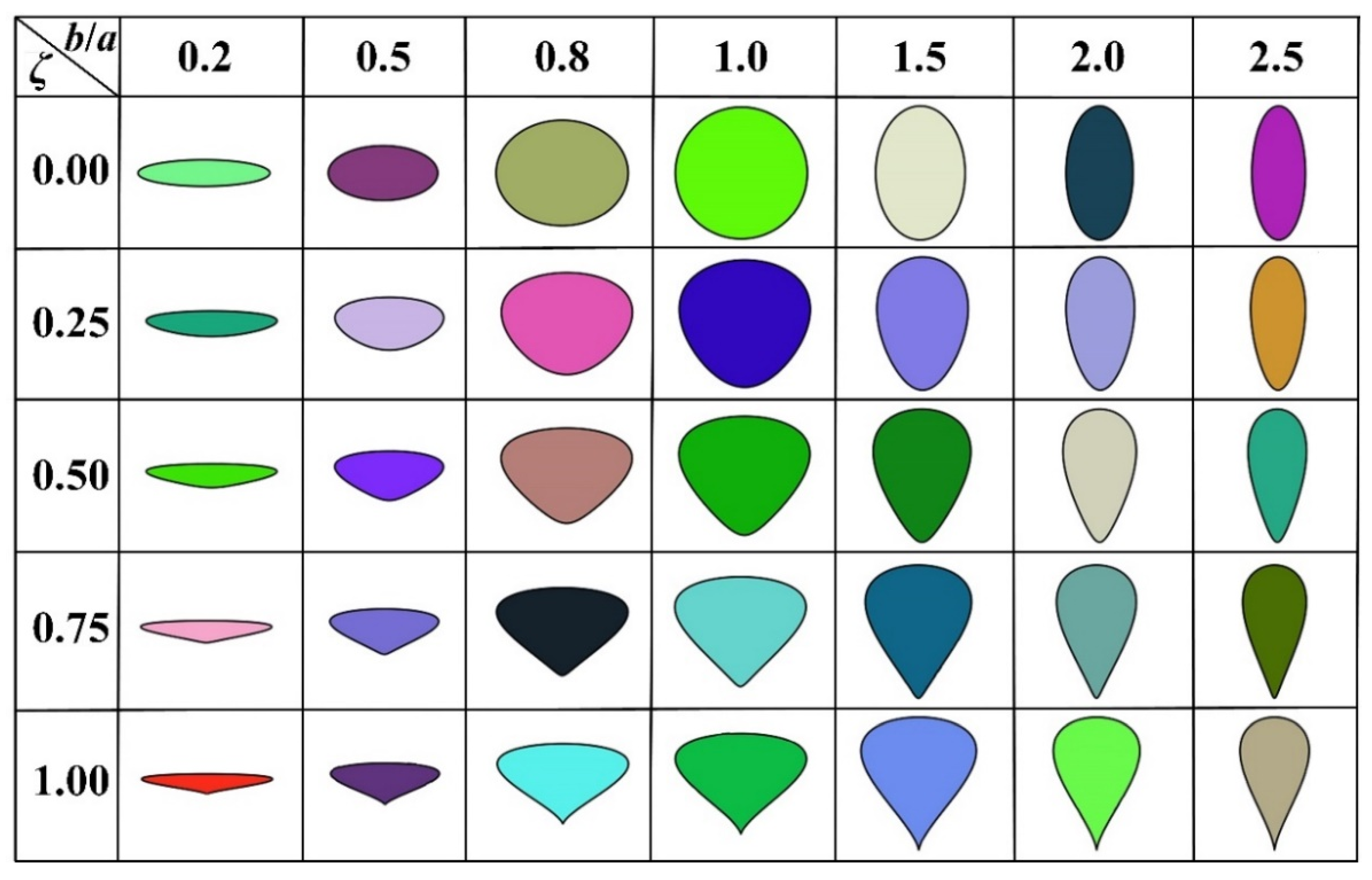 Materials 16 02515 g002 Materials 16 02515 g002