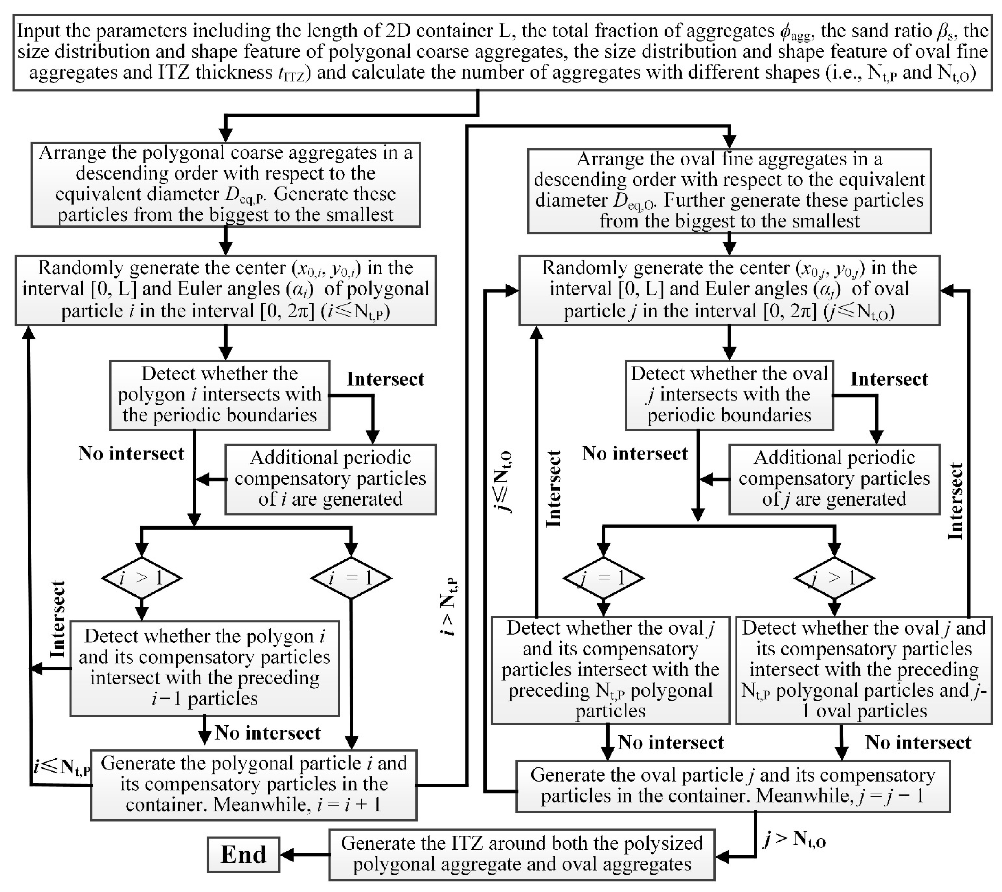 Materials 16 02515 g004 Materials 16 02515 g004