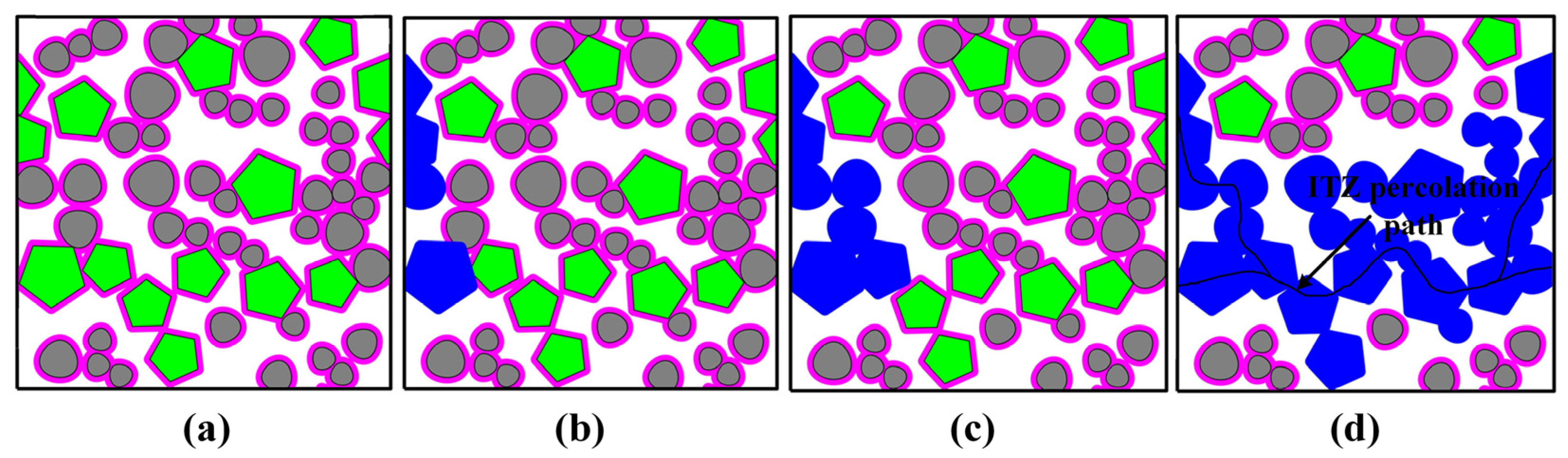 Materials 16 02515 g006 Materials 16 02515 g006