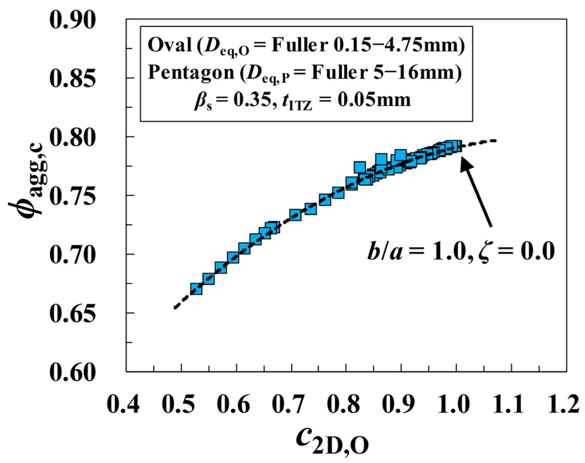 Materials 16 02515 g008 Materials 16 02515 g008