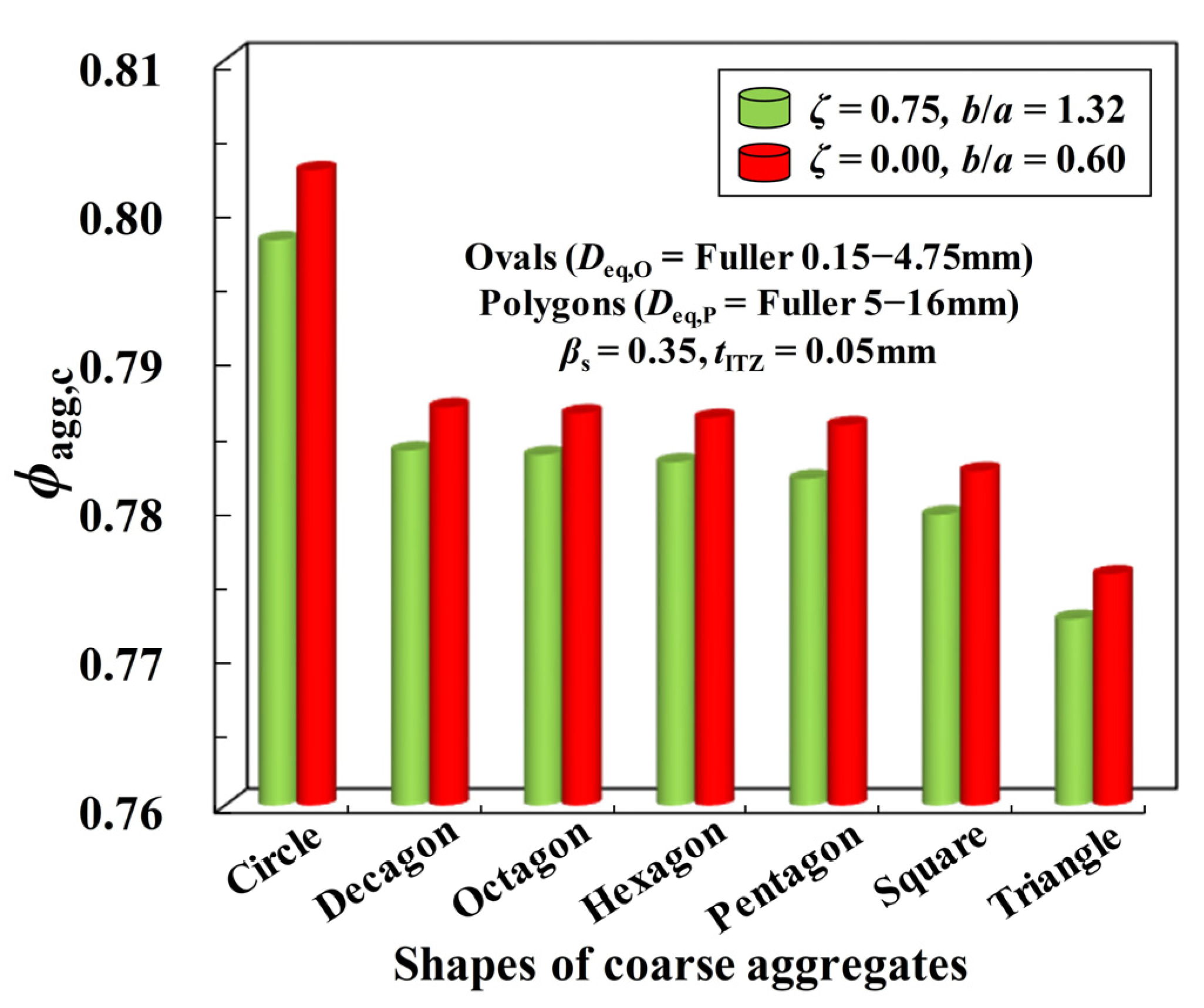 Materials 16 02515 g009 Materials 16 02515 g009