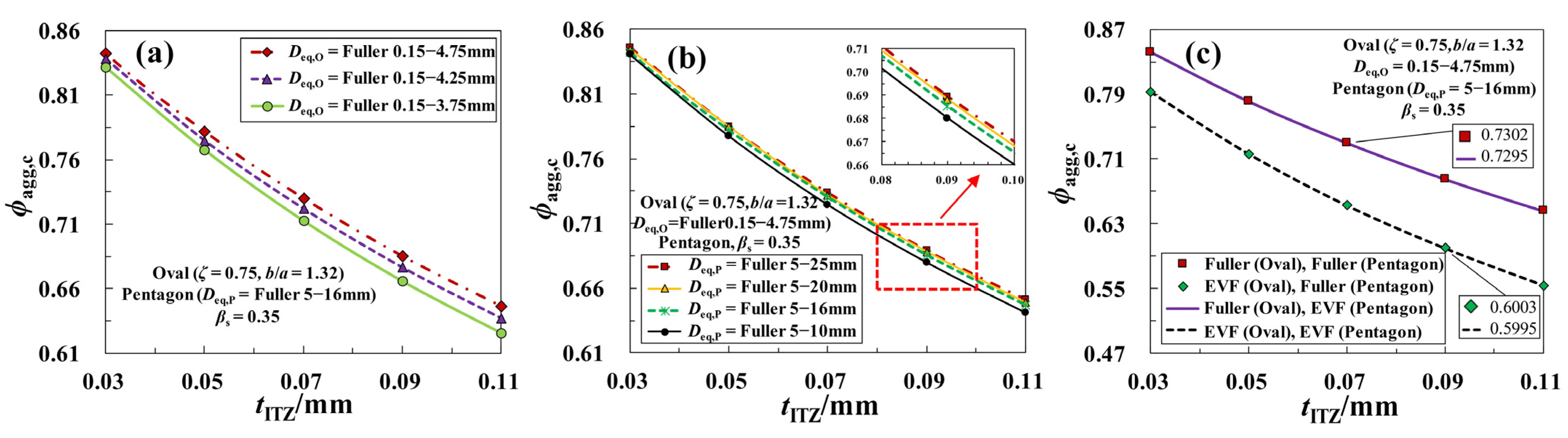 Materials 16 02515 g010 Materials 16 02515 g010