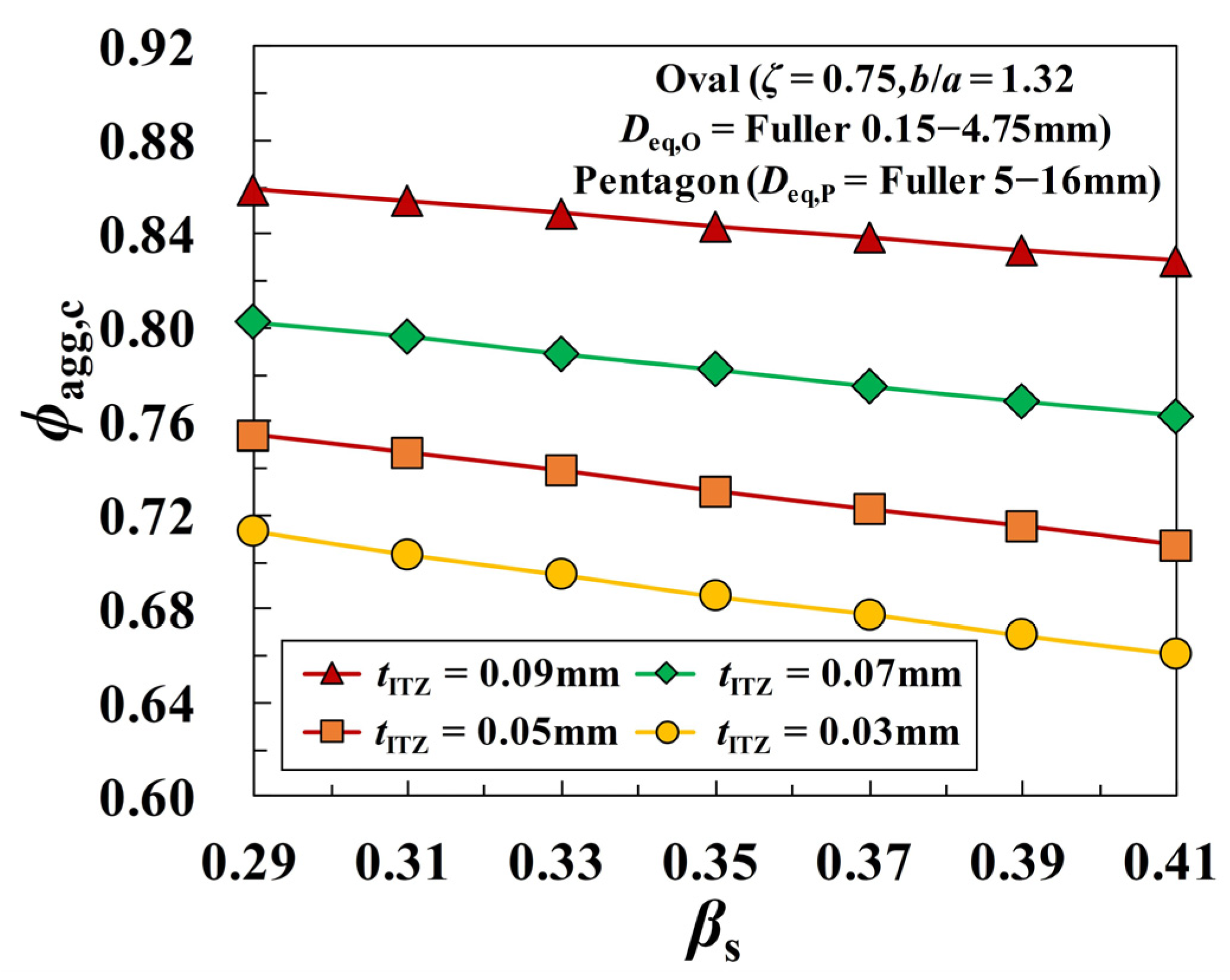 Materials 16 02515 g012 Materials 16 02515 g012
