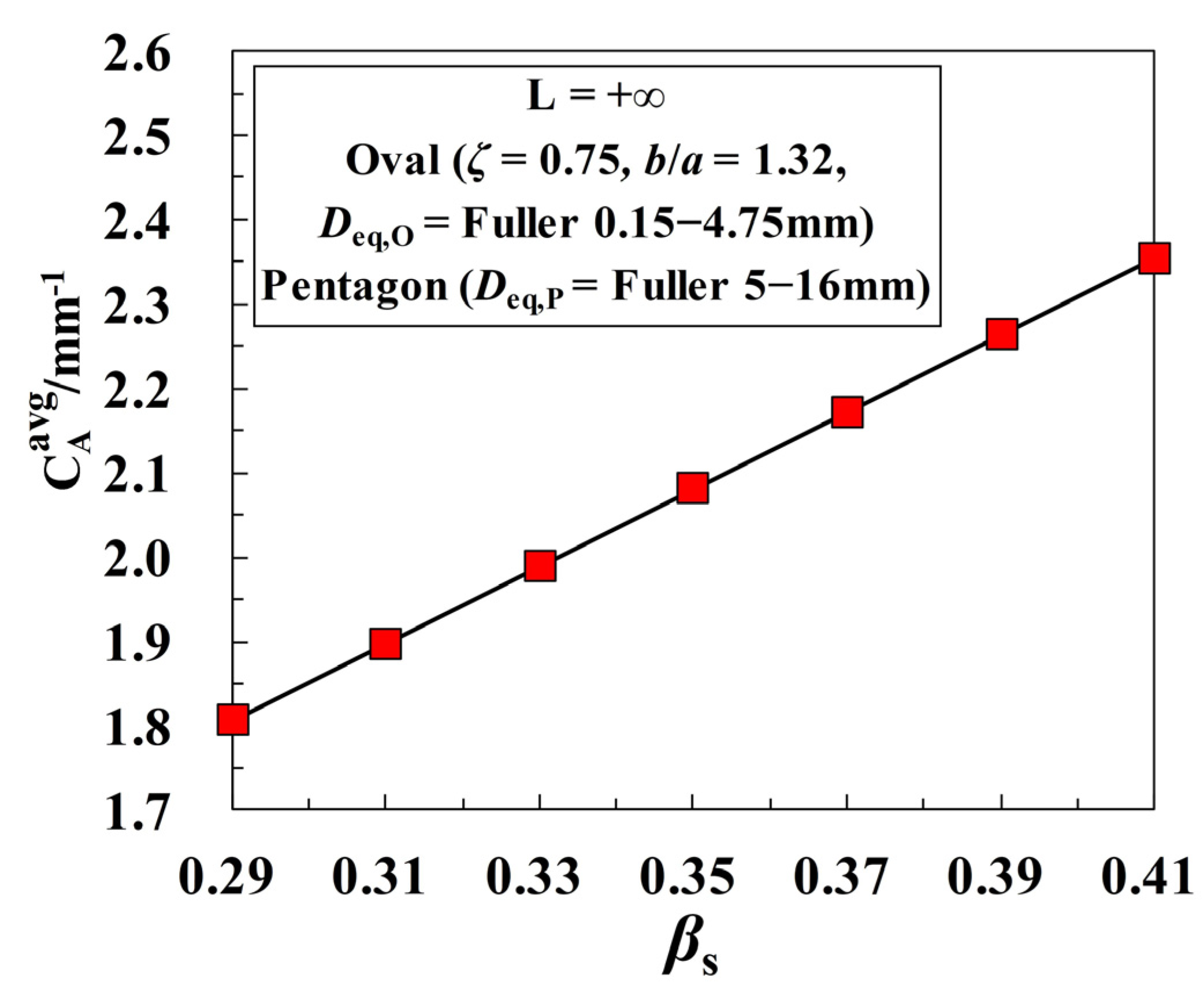 Materials 16 02515 g013 Materials 16 02515 g013