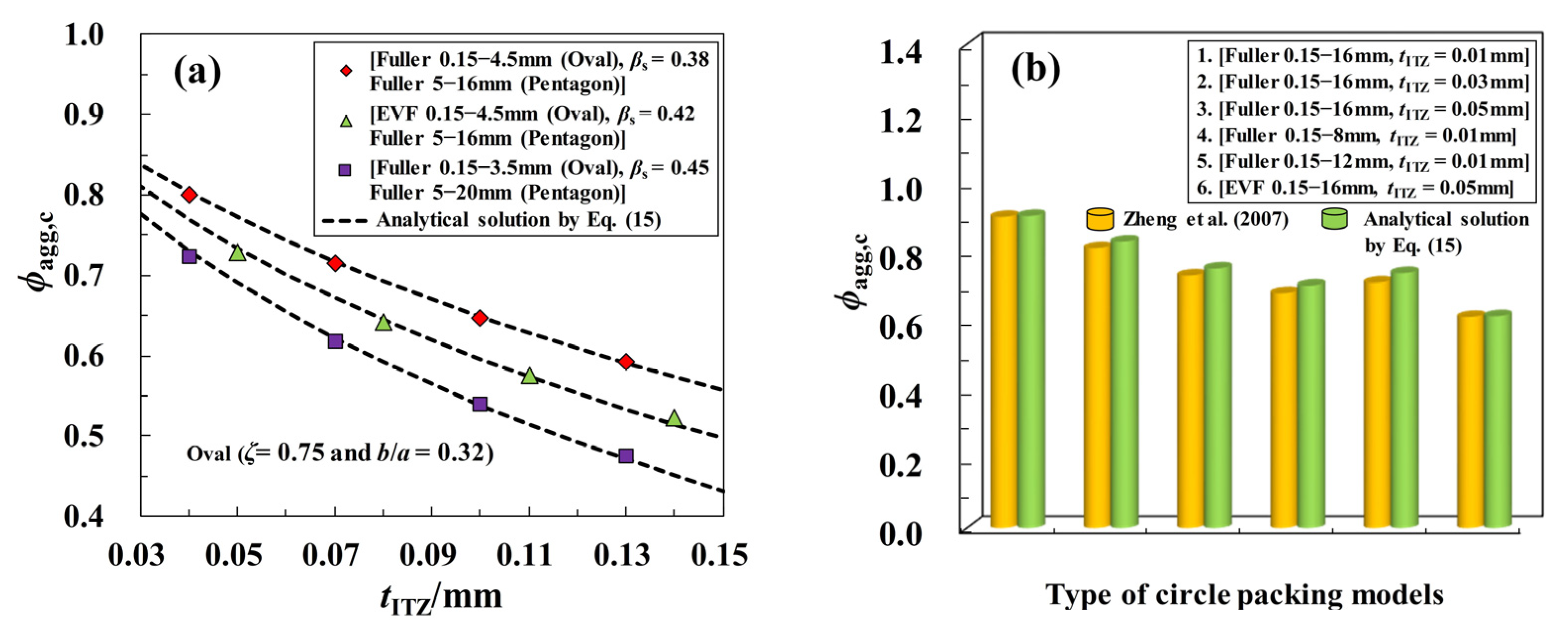 Materials 16 02515 g015 Materials 16 02515 g015