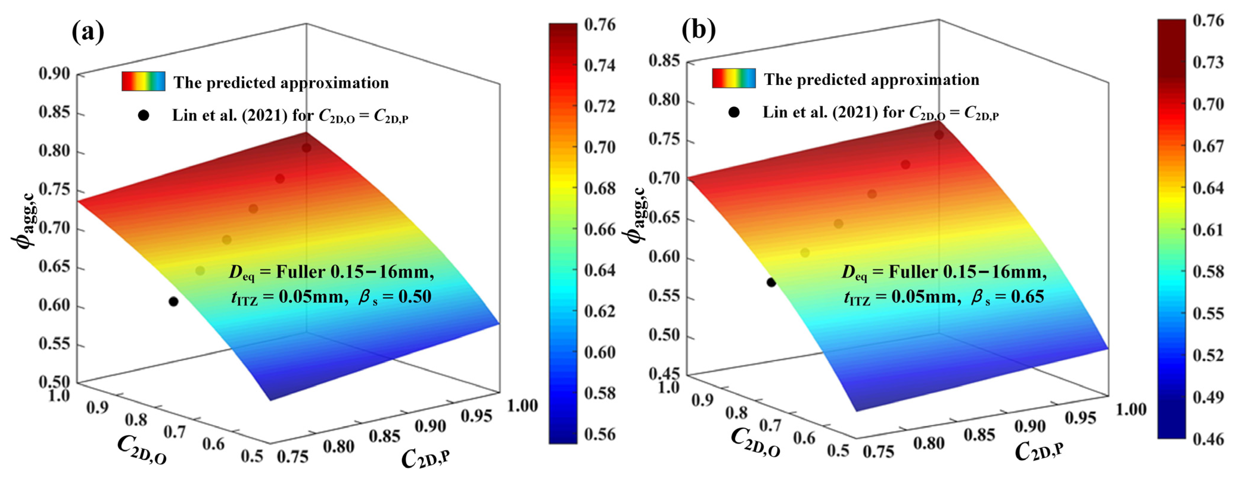 Materials 16 02515 g016 Materials 16 02515 g016