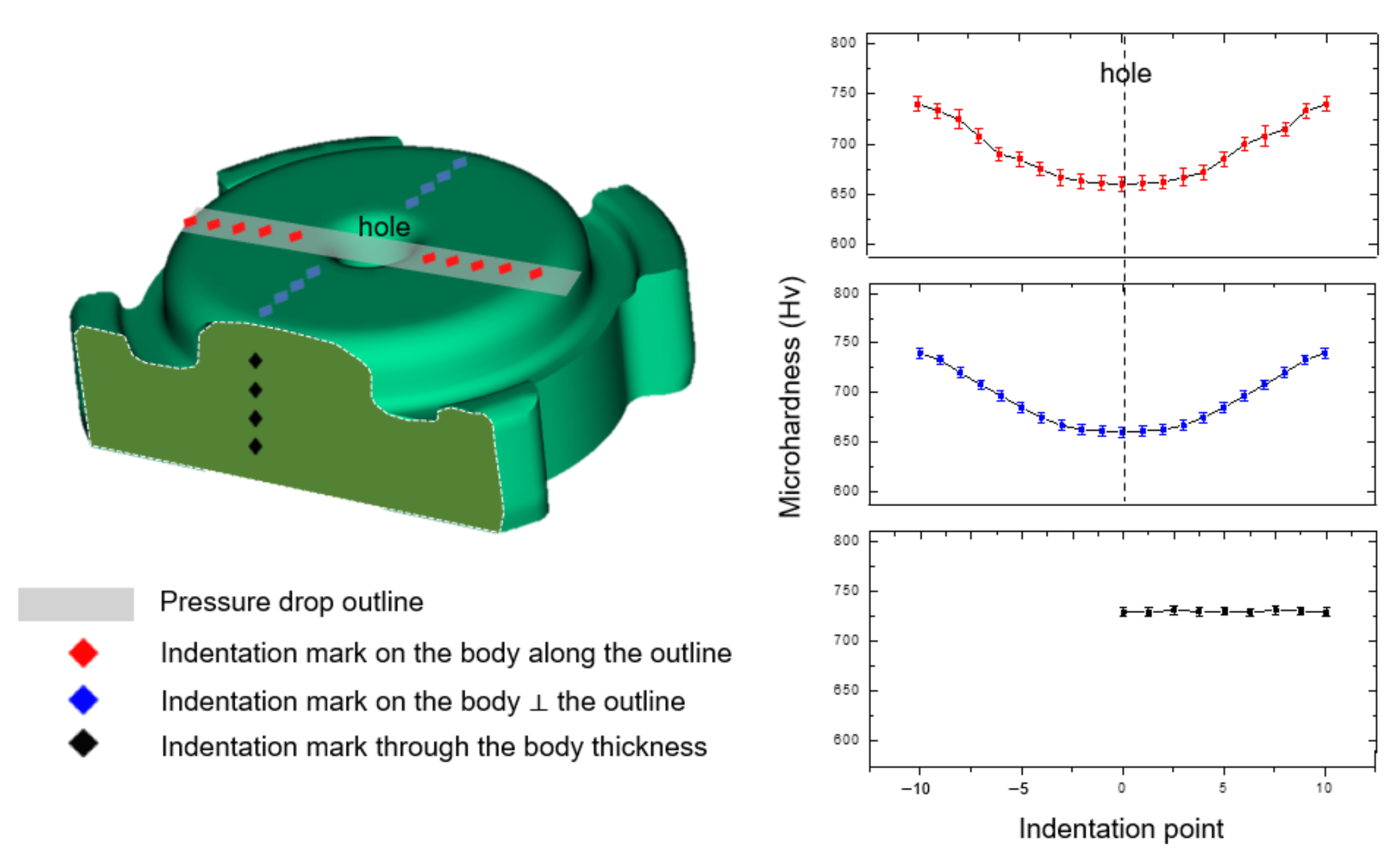 Materials 16 02516 g008