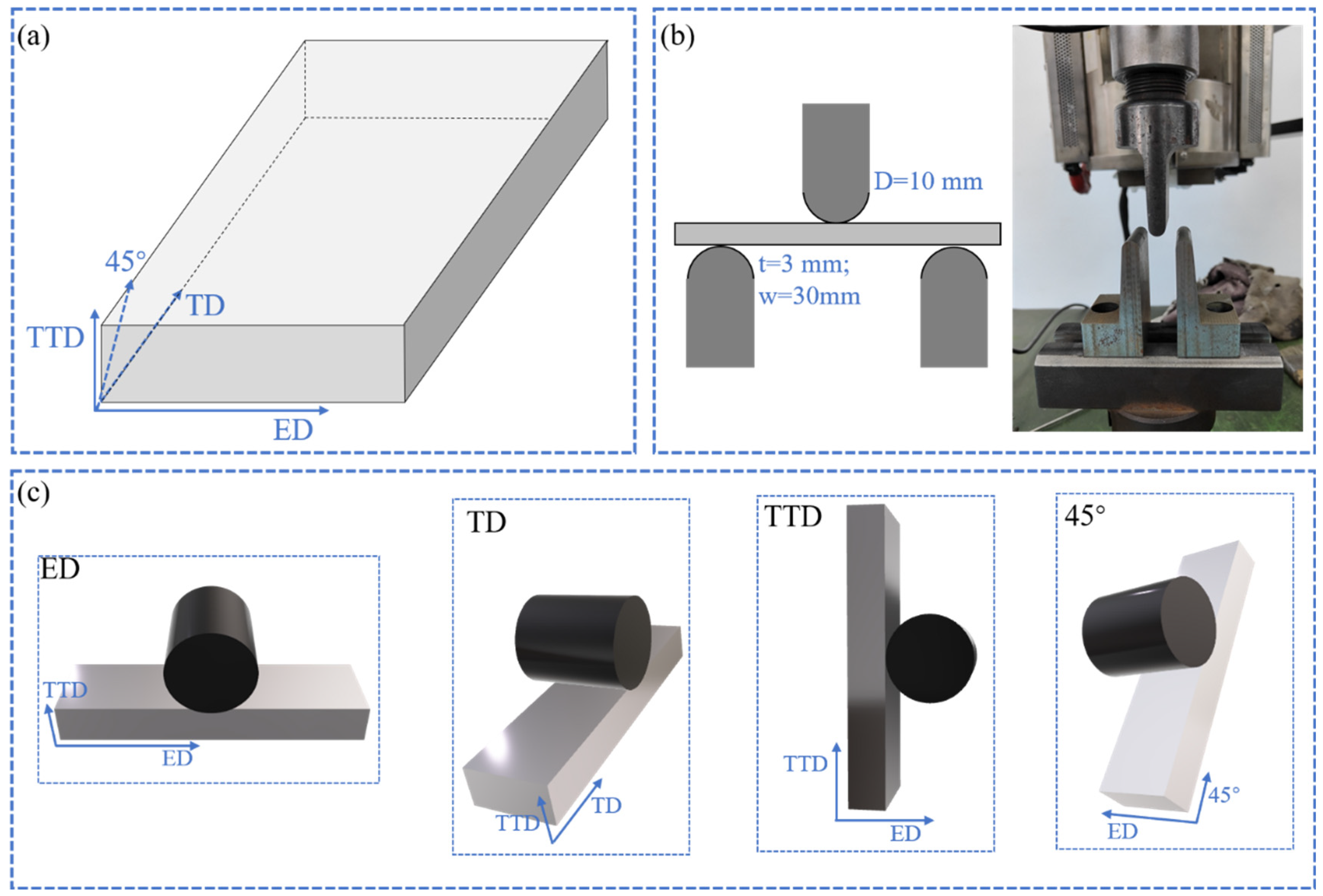 Materials 16 02518 g001 Materials 16 02518 g001