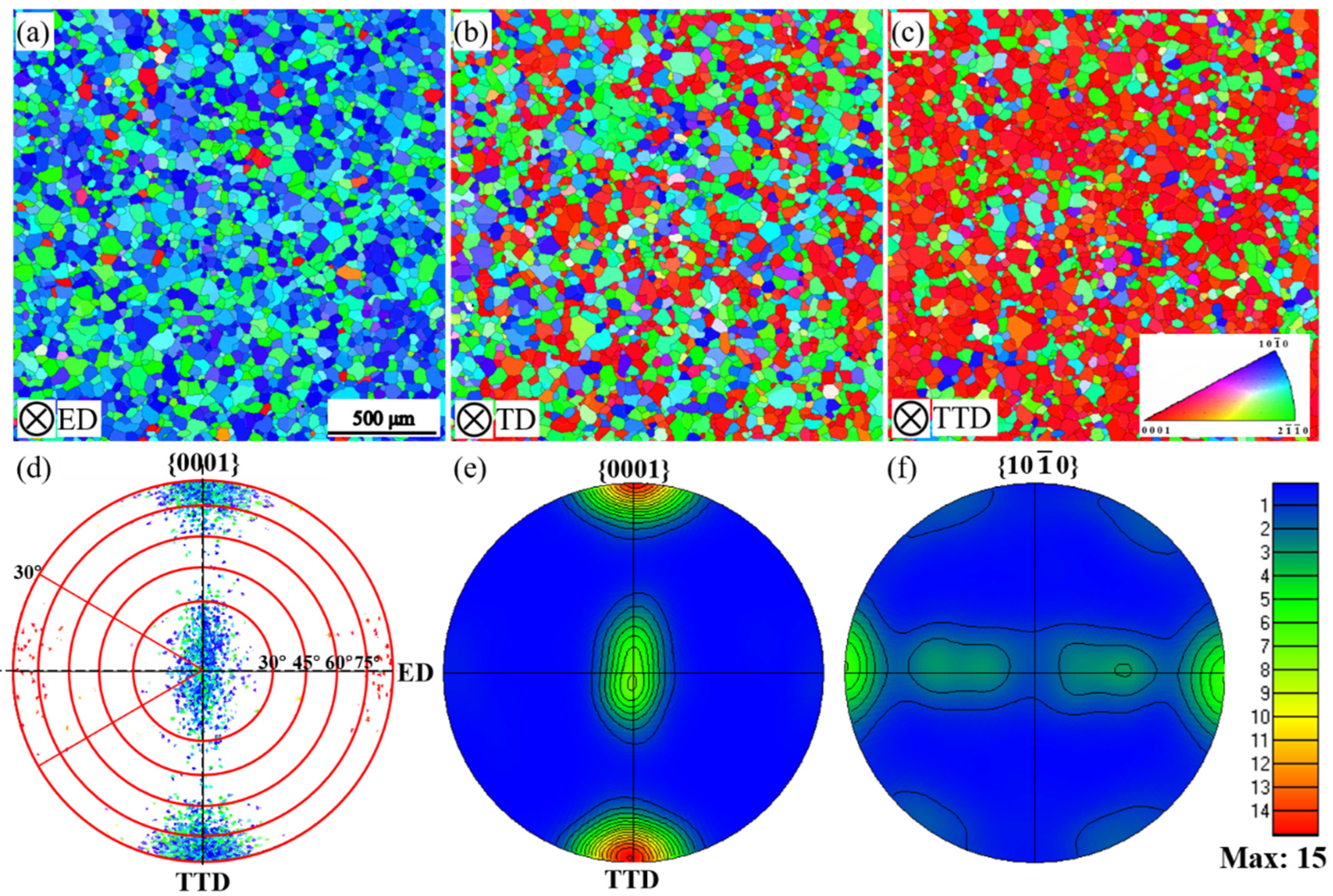 Materials 16 02518 g002 Materials 16 02518 g002