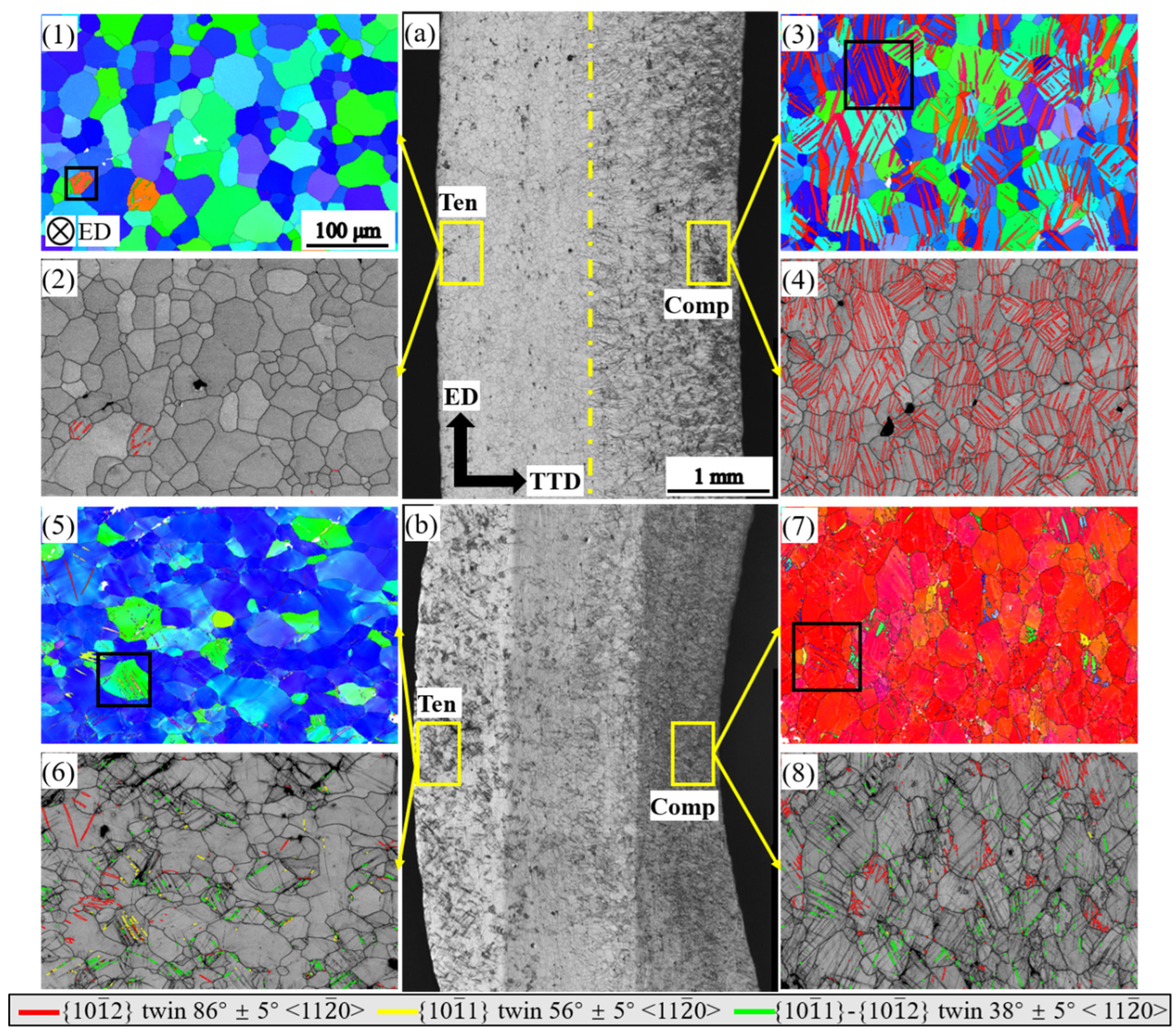 Materials 16 02518 g004 Materials 16 02518 g004