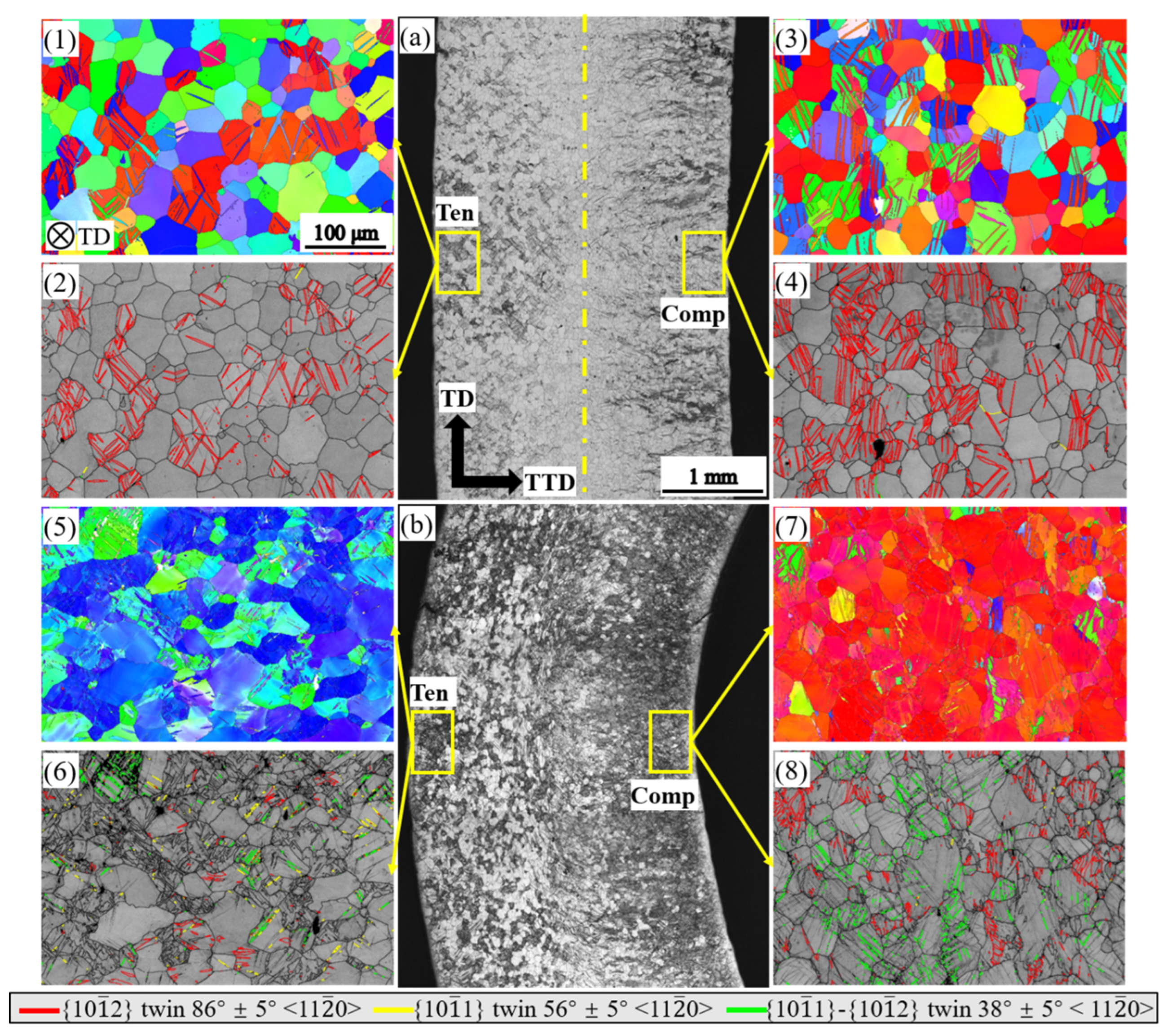 Materials 16 02518 g005 Materials 16 02518 g005