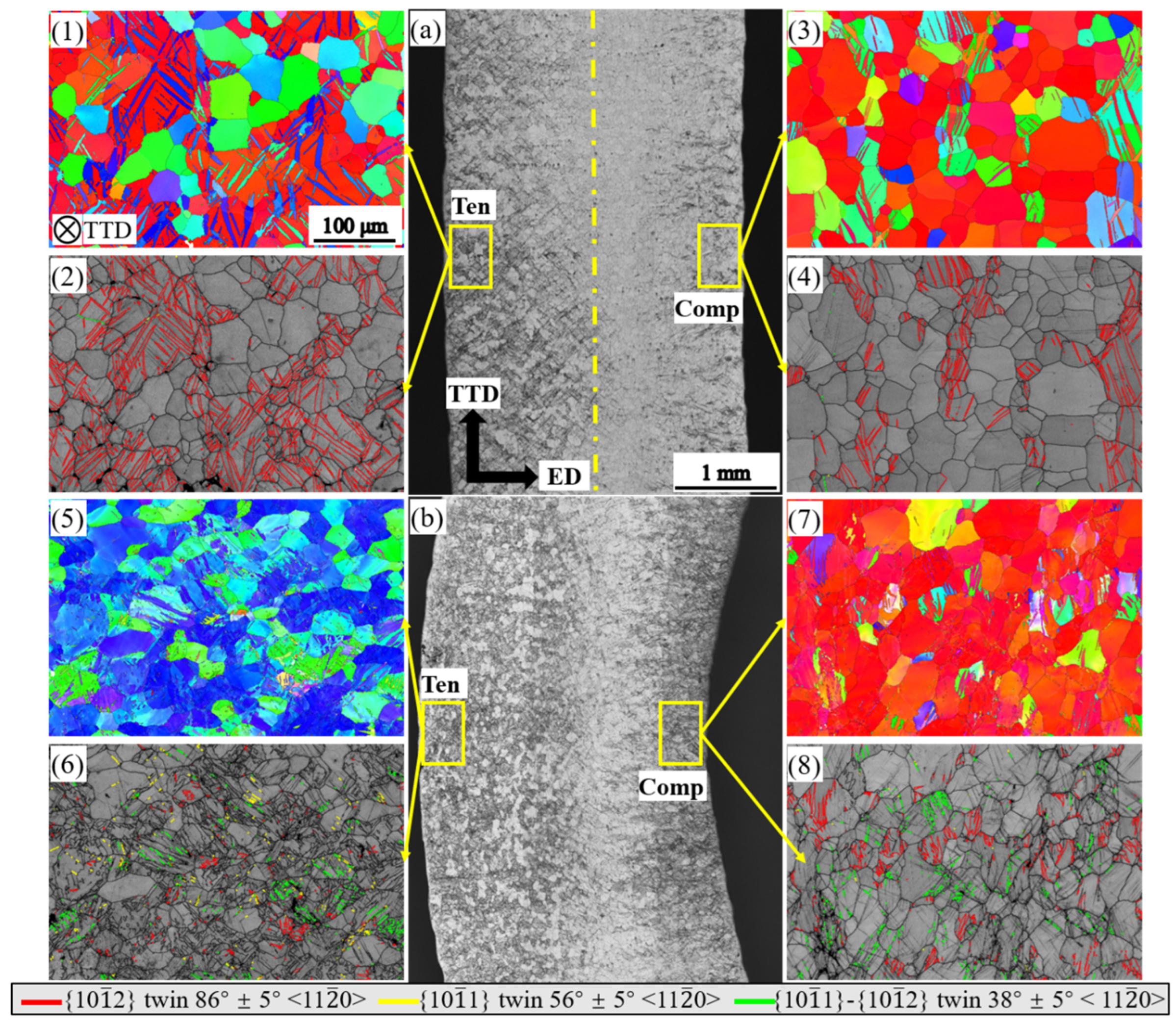 Materials 16 02518 g006 Materials 16 02518 g006