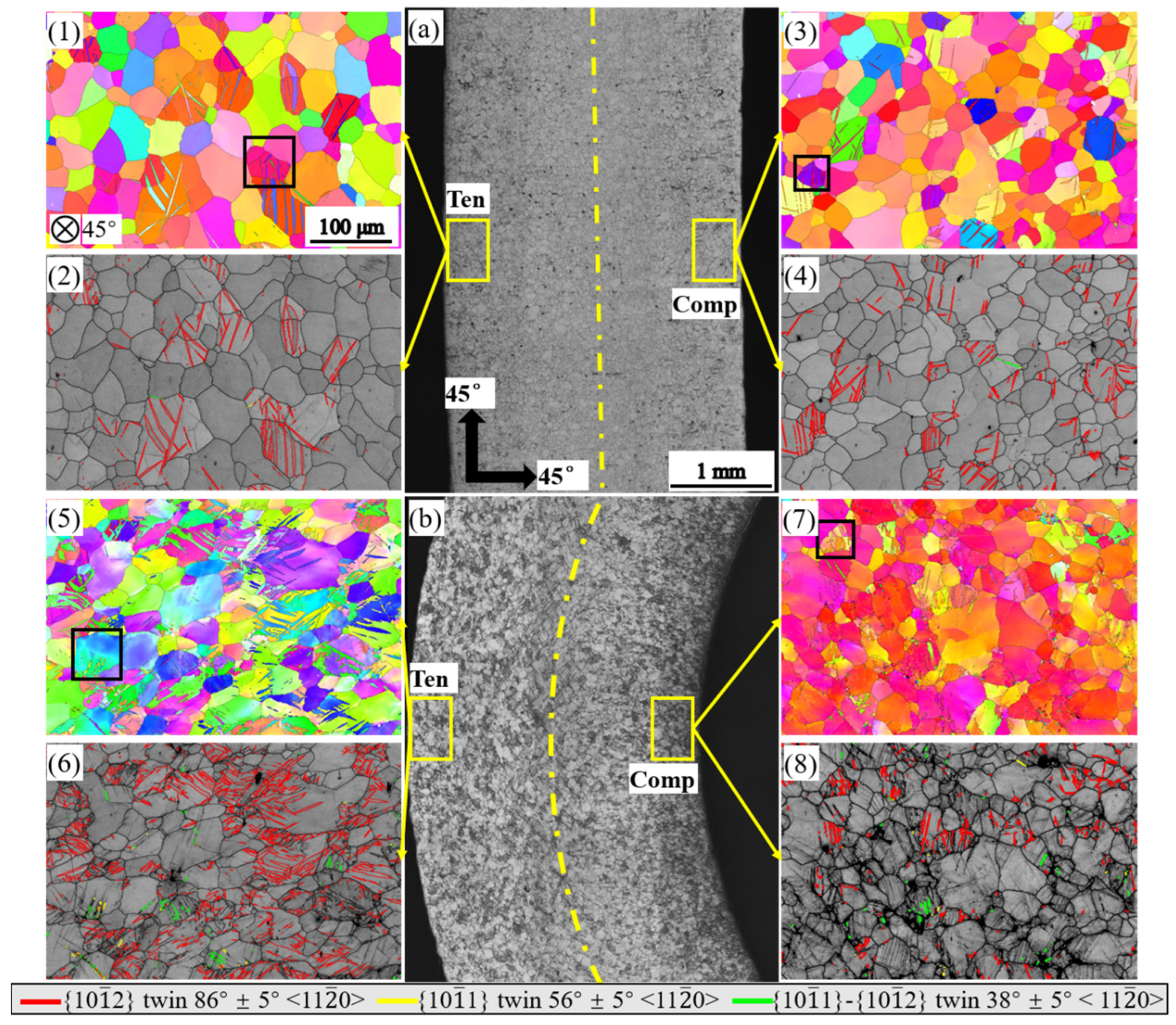 Materials 16 02518 g007 Materials 16 02518 g007