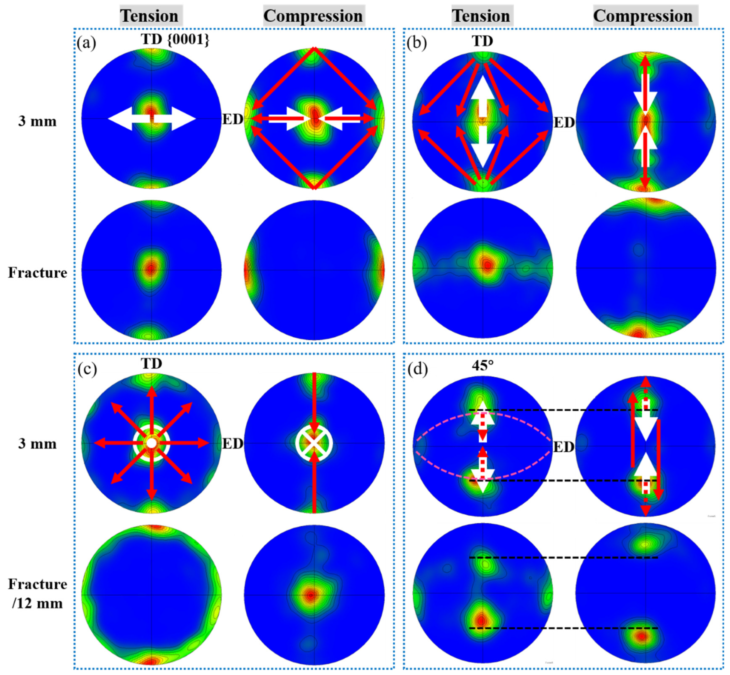 Materials 16 02518 g011 Materials 16 02518 g011