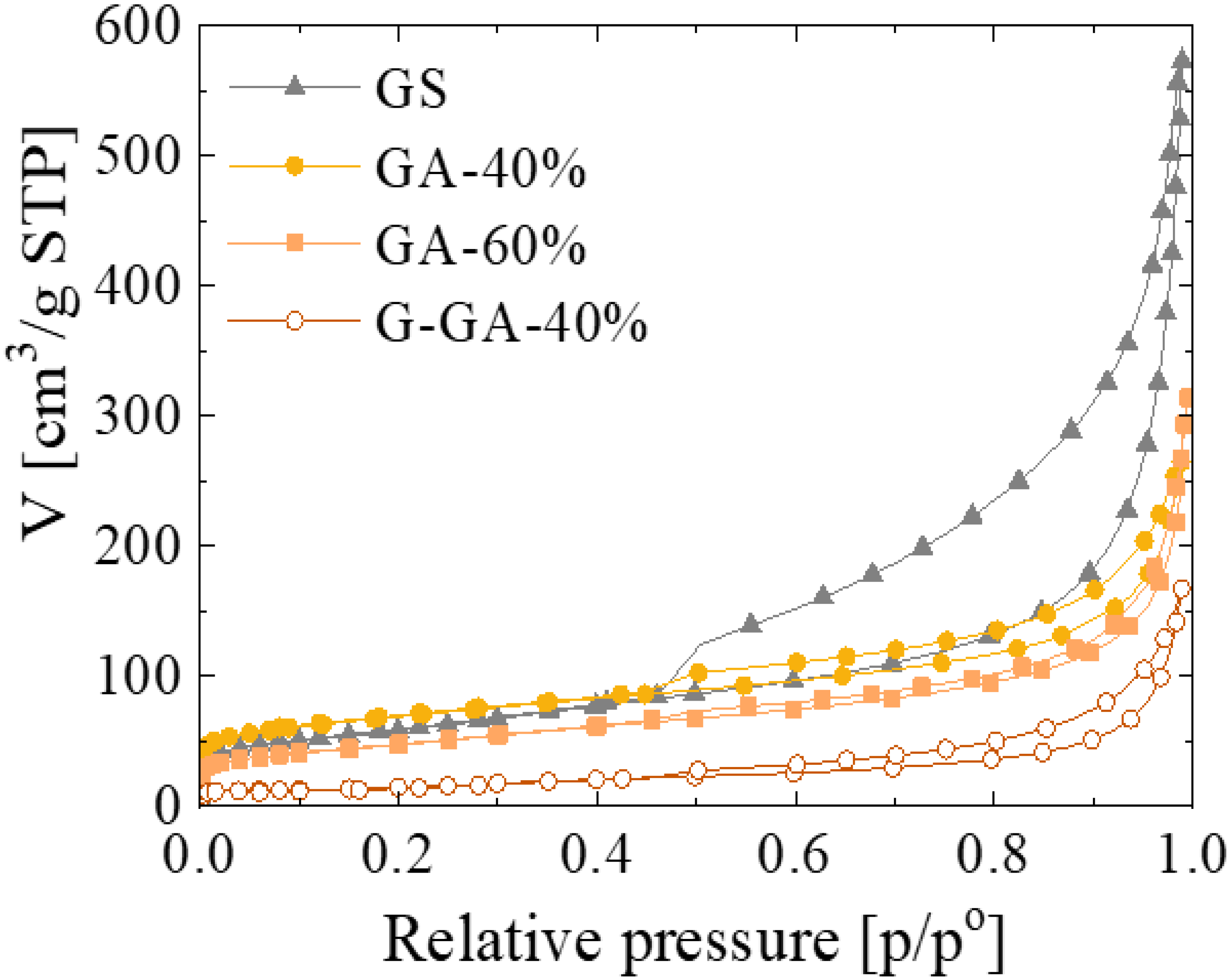 Materials 16 02519 g005 Materials 16 02519 g005