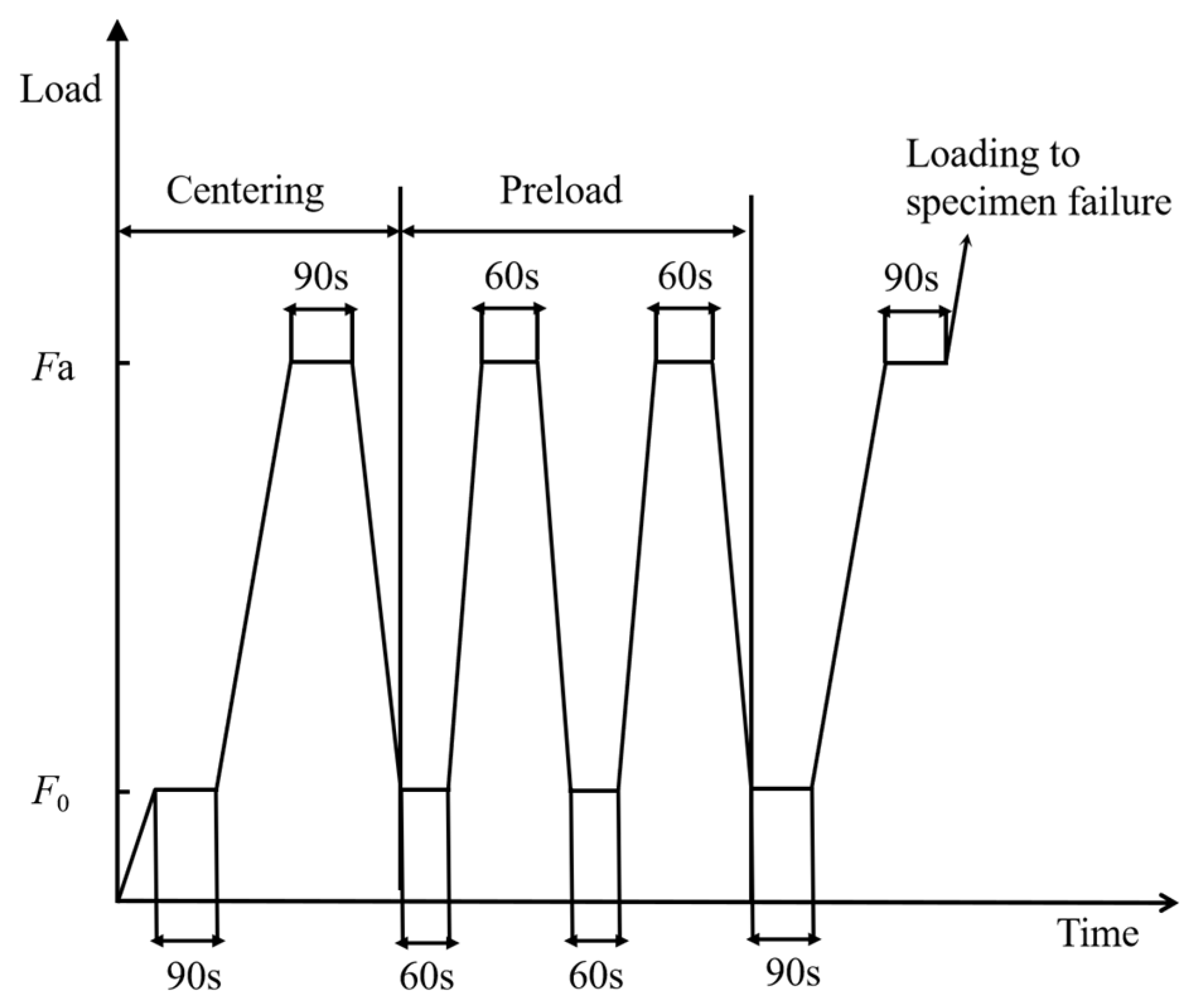 Materials 16 02520 g004 Materials 16 02520 g004