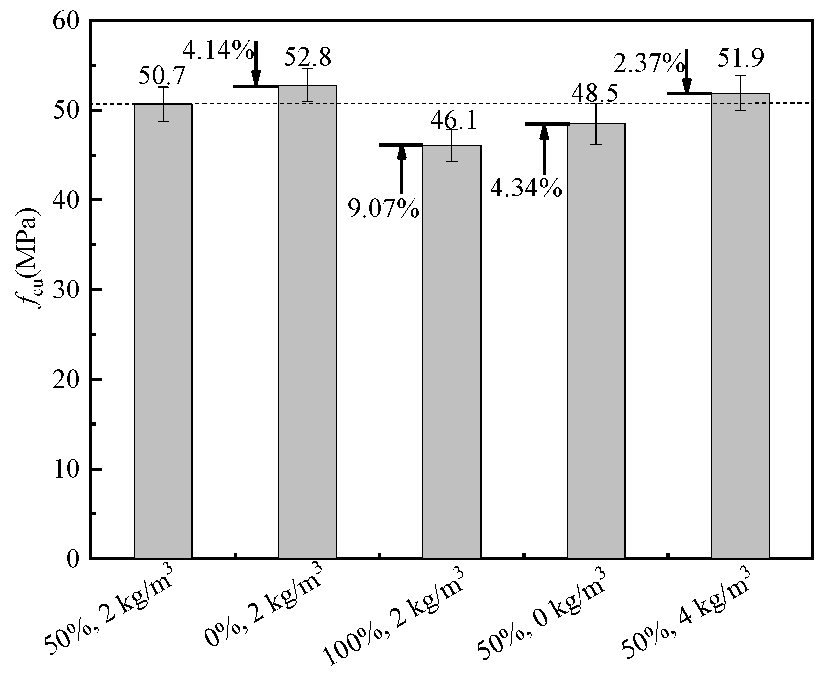 Materials 16 02520 g008 Materials 16 02520 g008