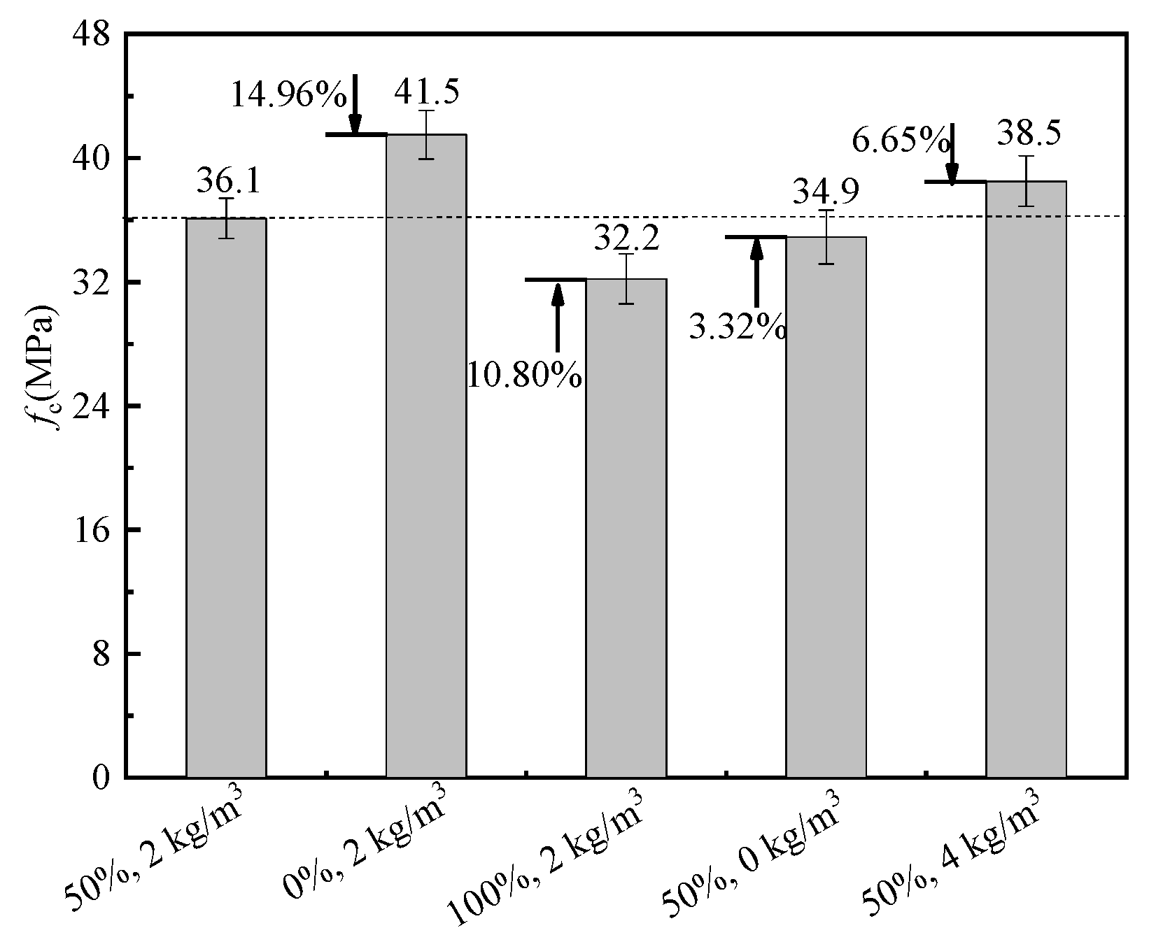 Materials 16 02520 g009 Materials 16 02520 g009