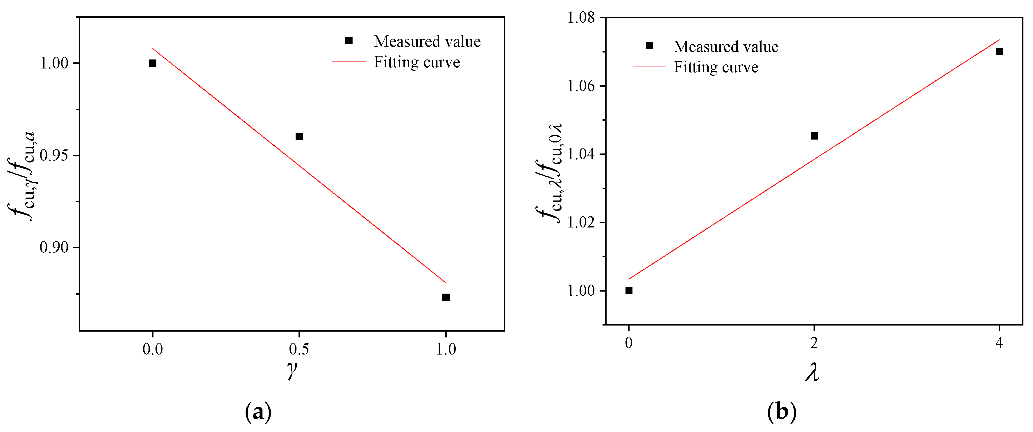 Materials 16 02520 g010 Materials 16 02520 g010