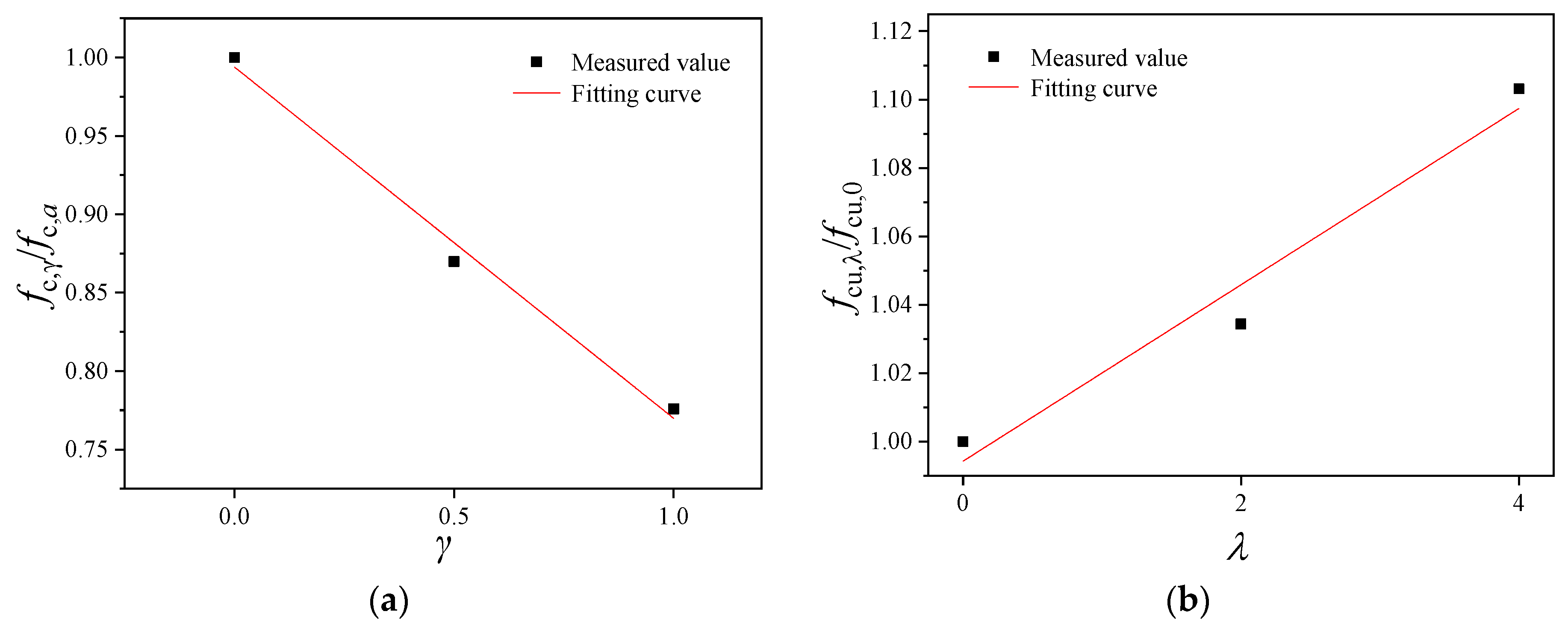 Materials 16 02520 g011 Materials 16 02520 g011