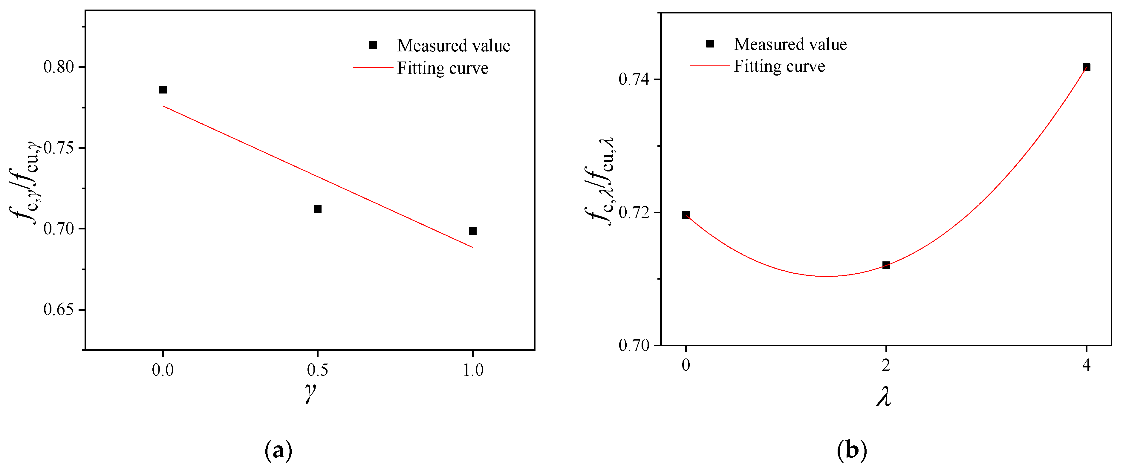 Materials 16 02520 g012 Materials 16 02520 g012
