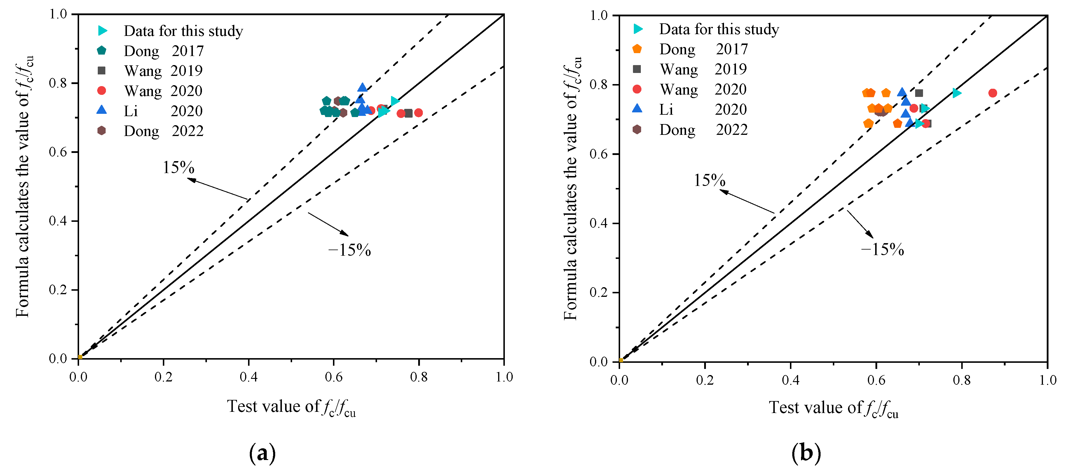 Materials 16 02520 g013 Materials 16 02520 g013