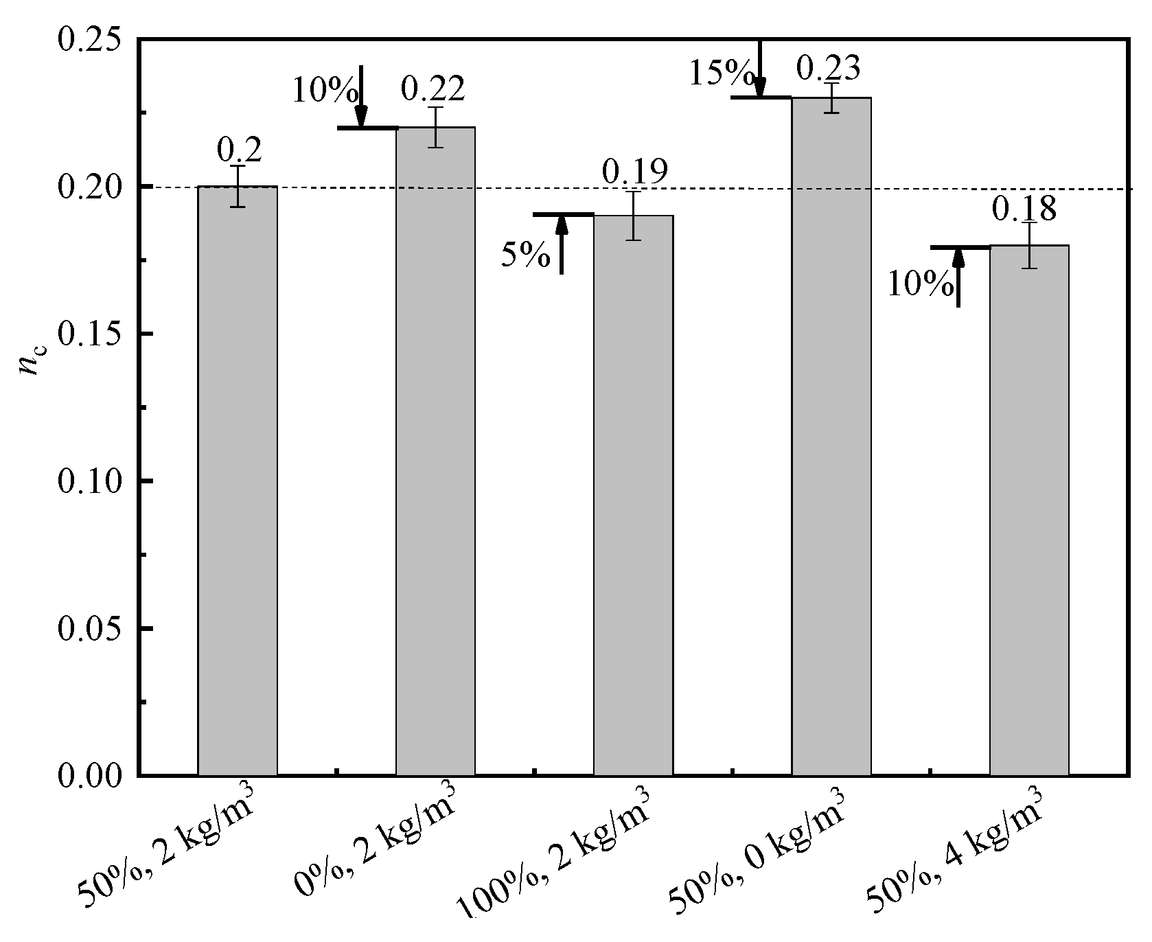 Materials 16 02520 g015 Materials 16 02520 g015