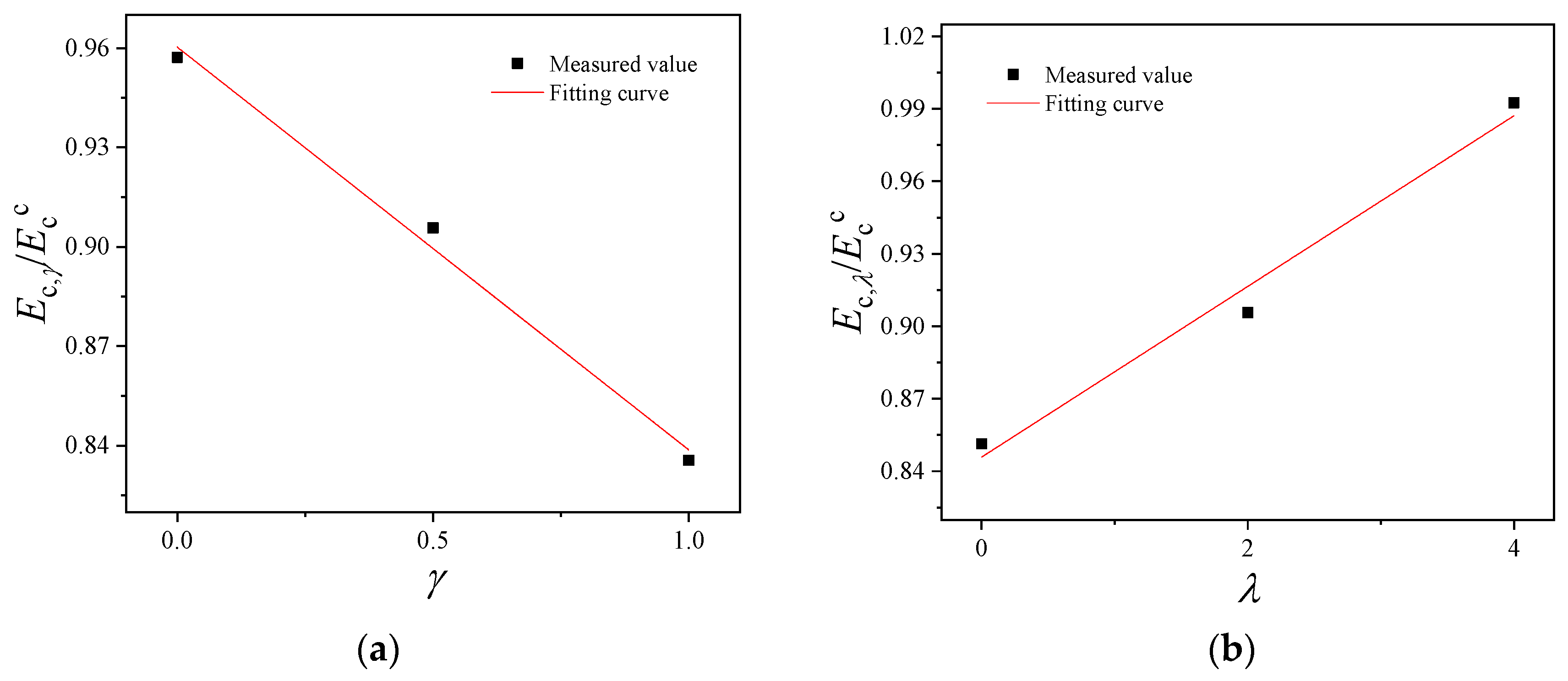 Materials 16 02520 g016 Materials 16 02520 g016