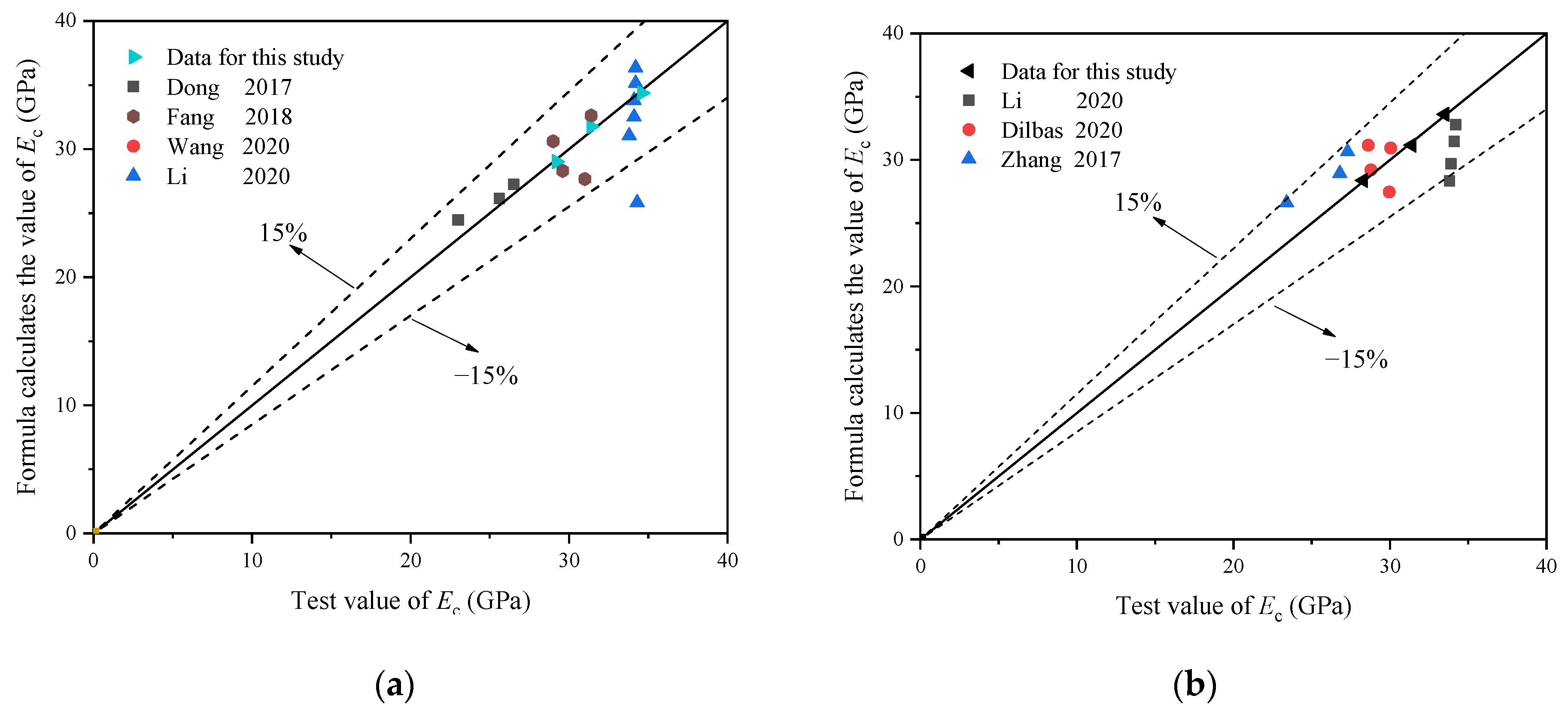 Materials 16 02520 g017 Materials 16 02520 g017