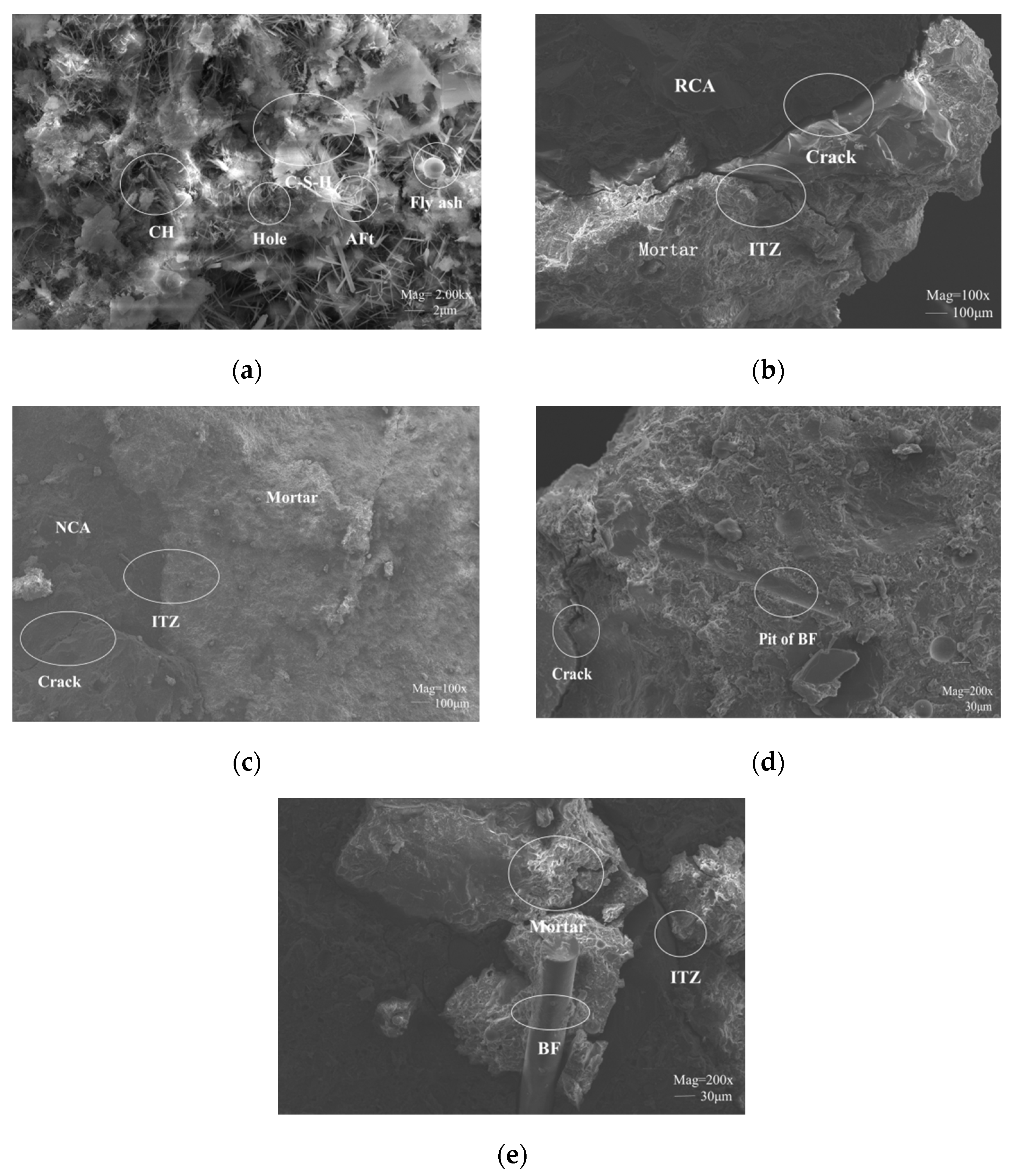 Materials 16 02520 g018 Materials 16 02520 g018