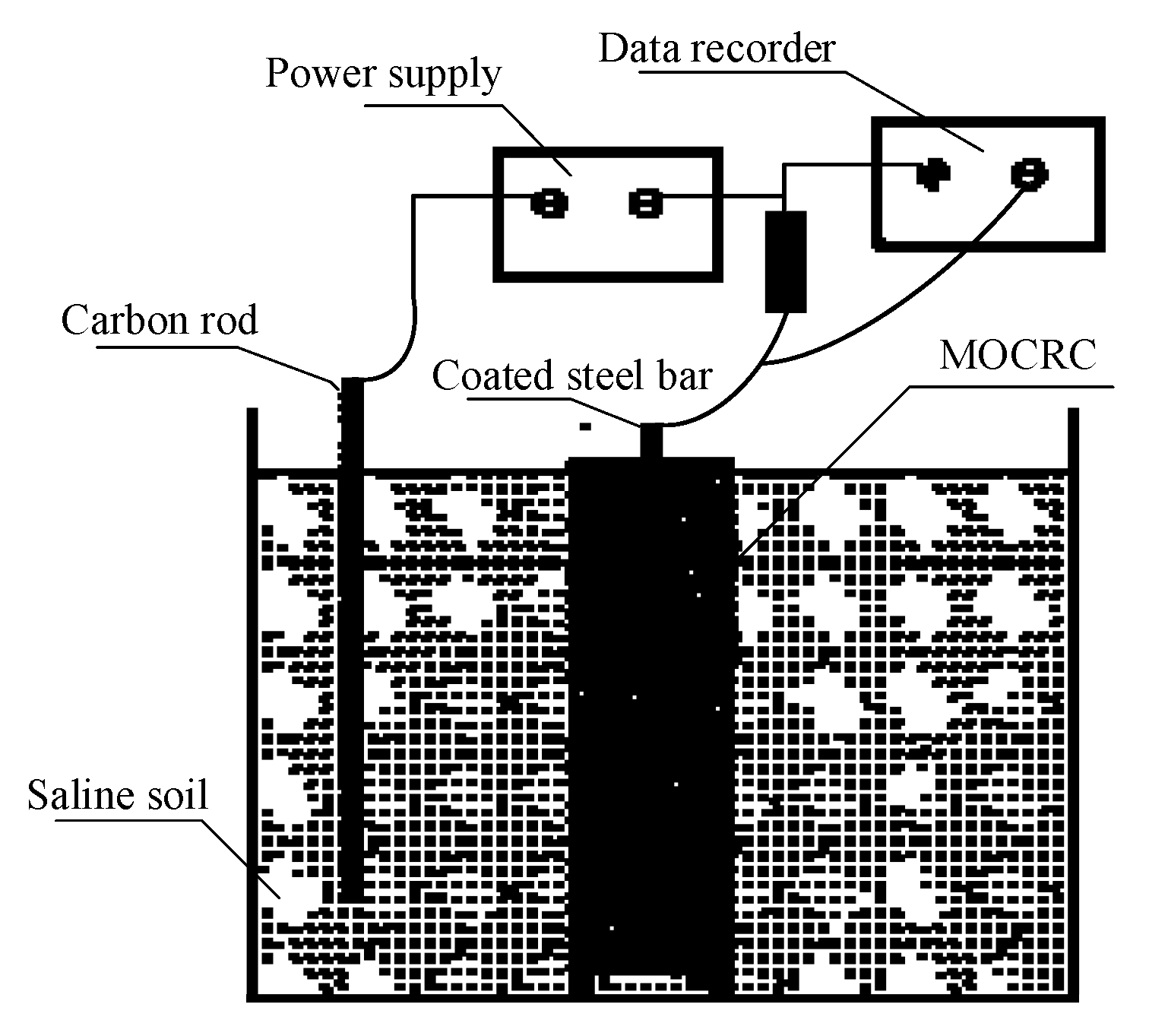 Materials 16 02521 g001 550