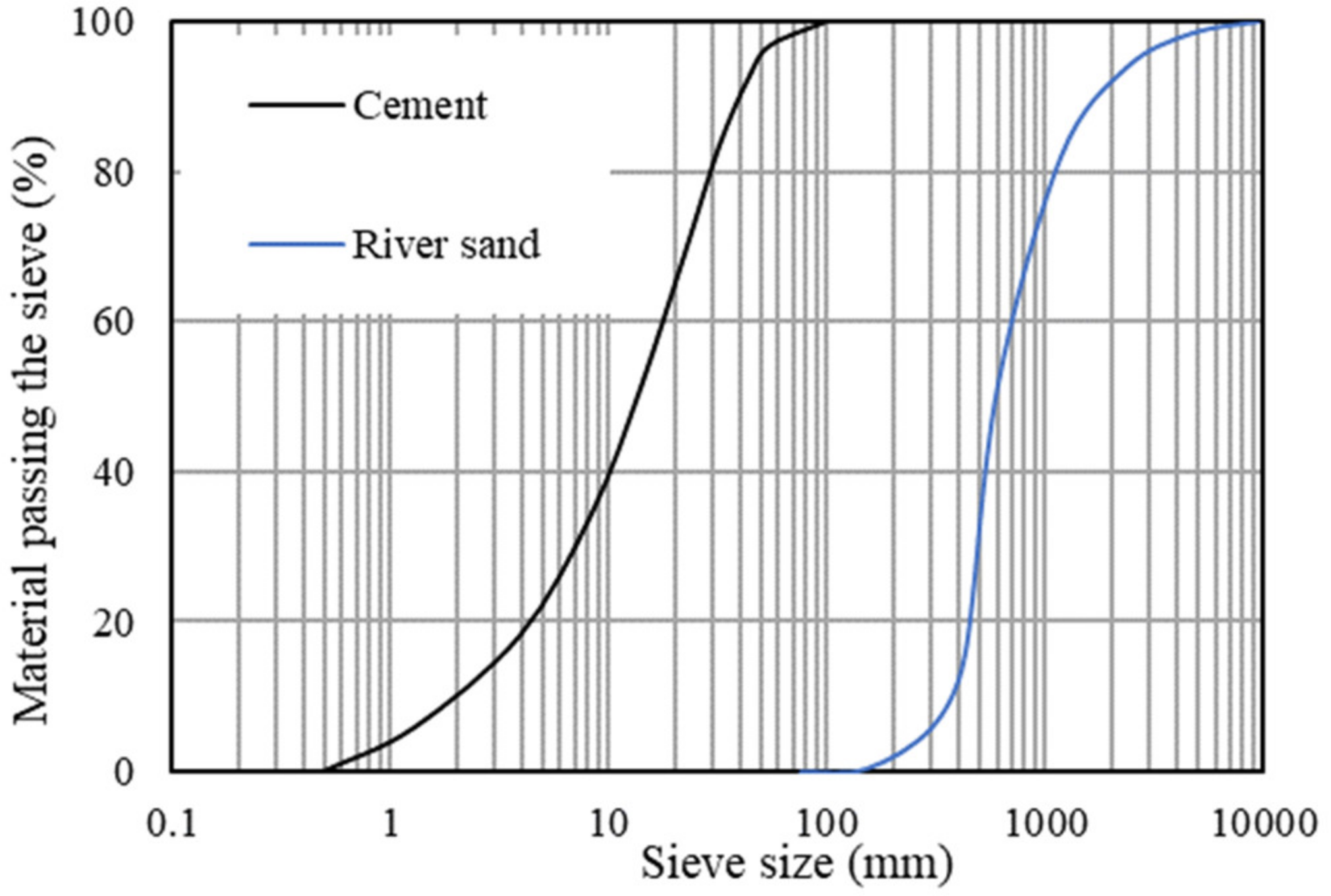 Materials 16 02522 g002
