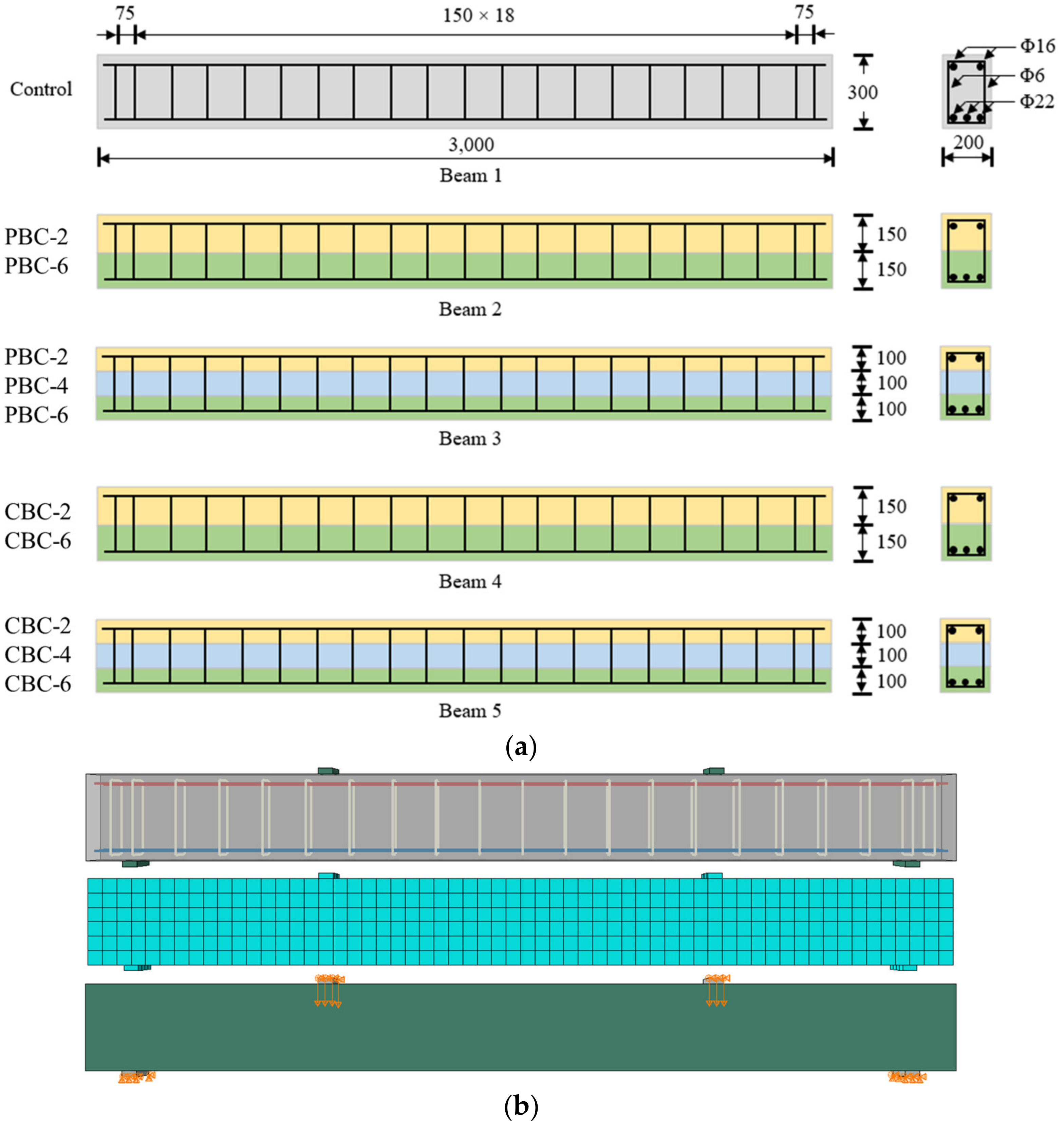 Materials 16 02522 g003