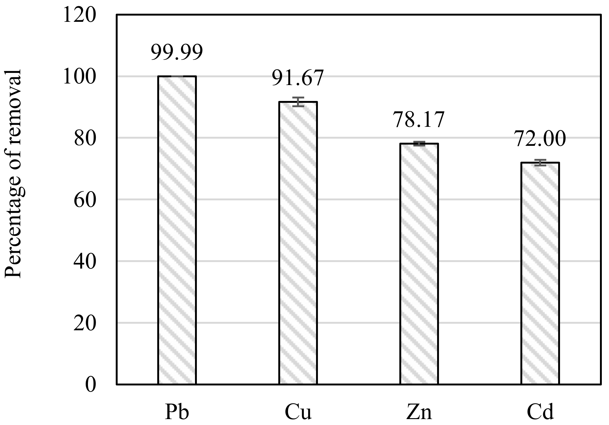 Materials 16 02522 g005