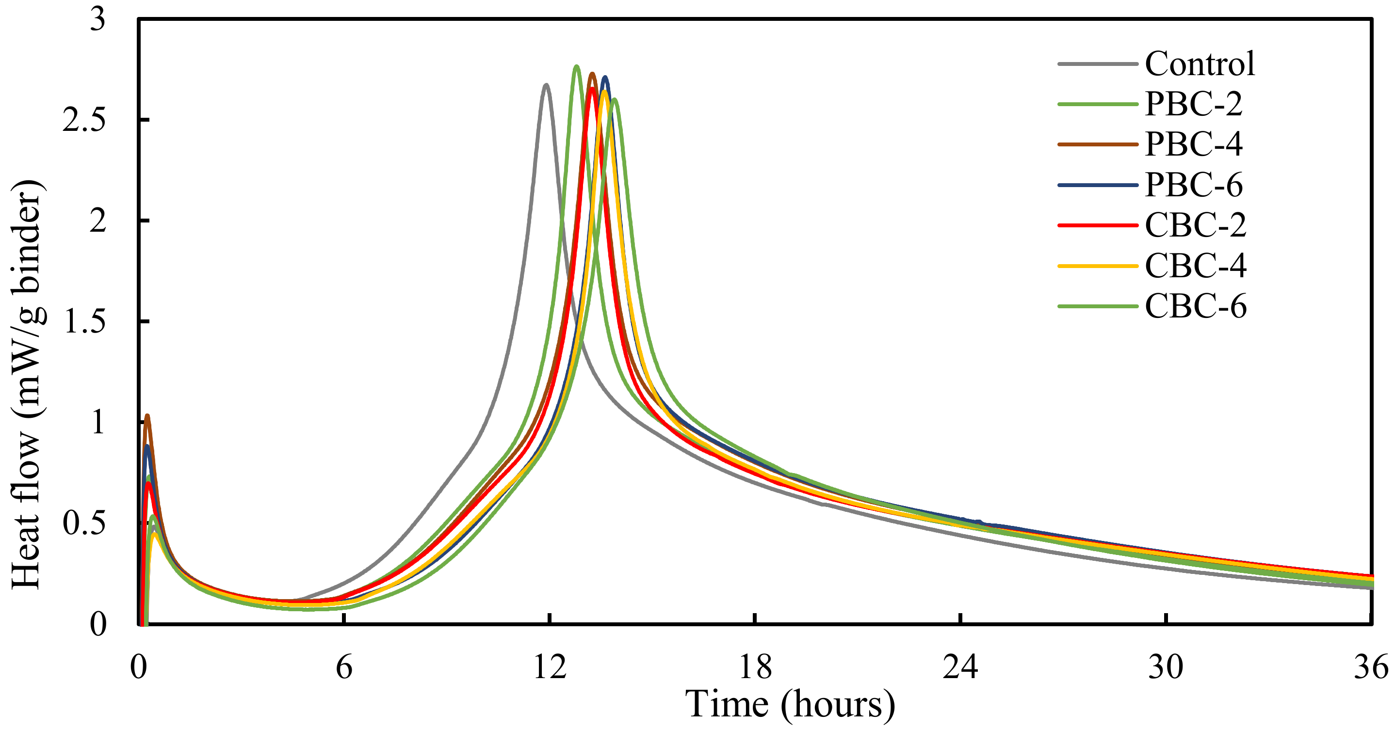 Materials 16 02522 g008