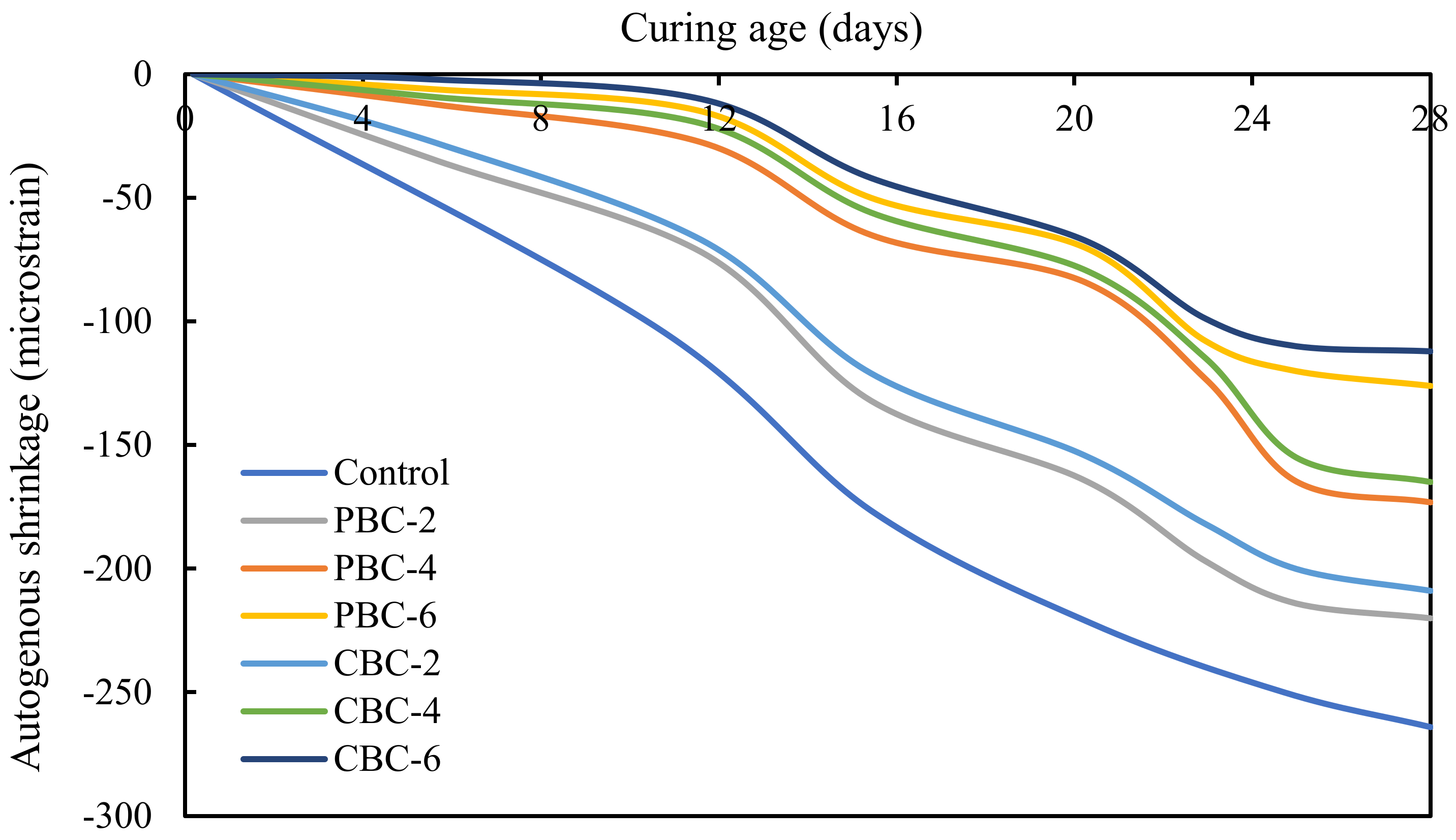 Materials 16 02522 g009