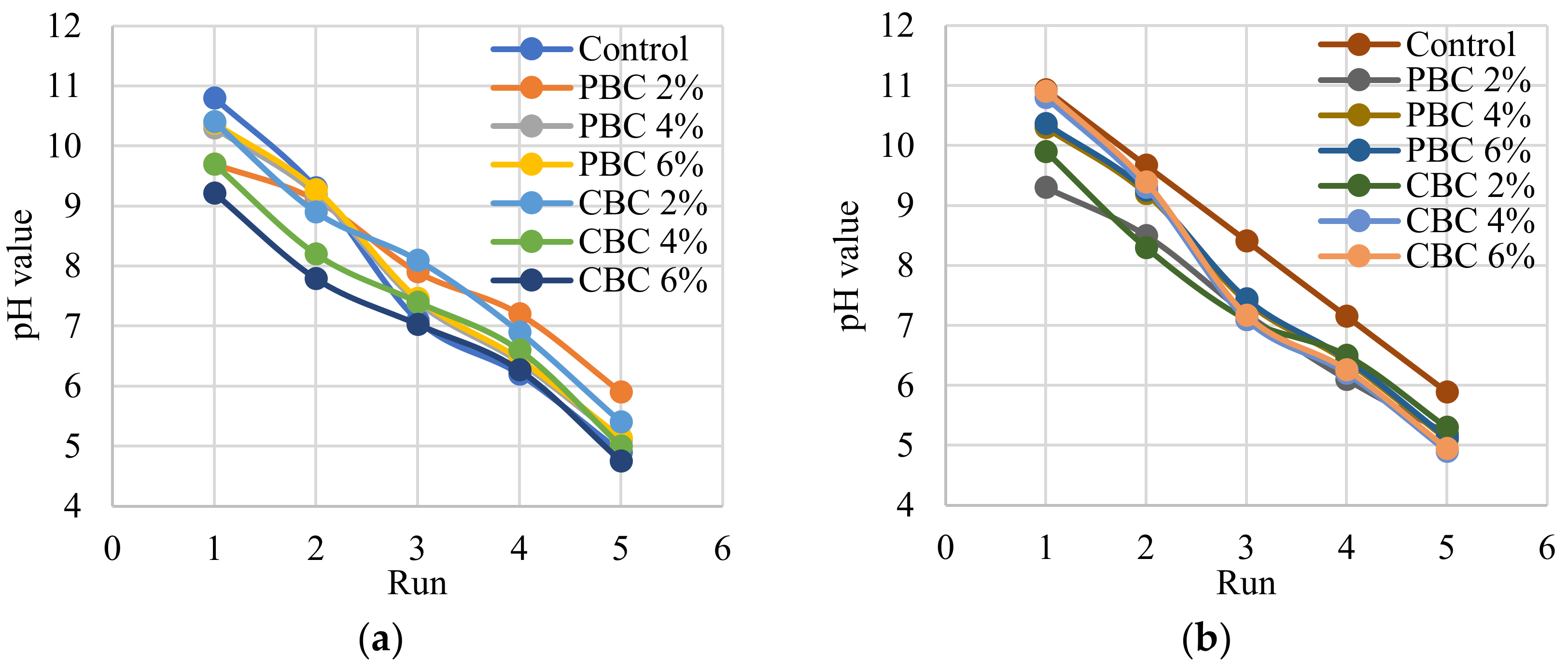 Materials 16 02522 g010a