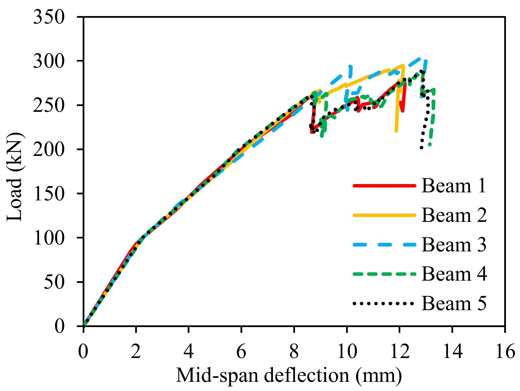 Materials 16 02522 g011